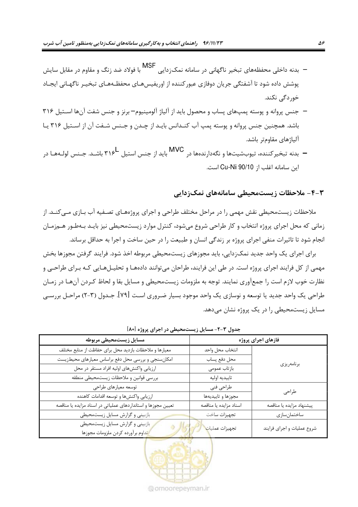 صفحه 73 از 189