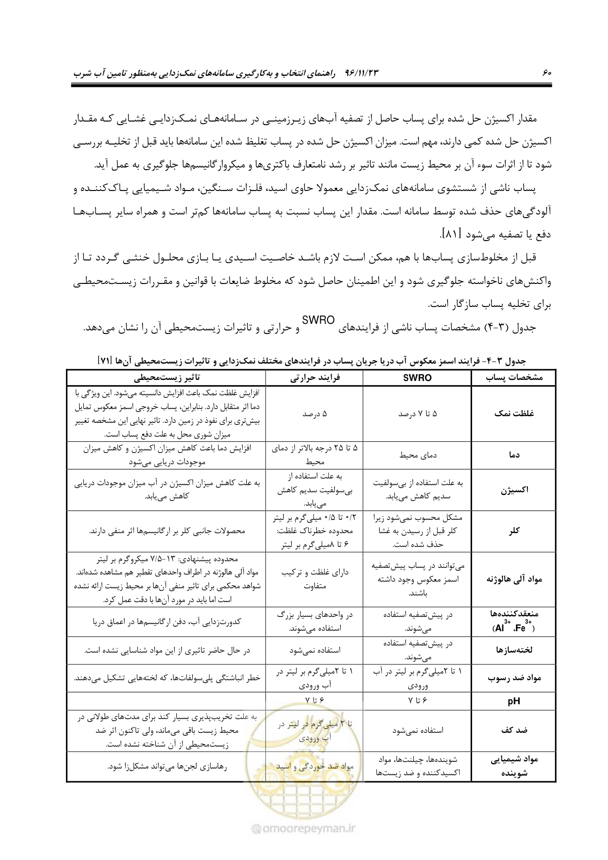 صفحه 77 از 189