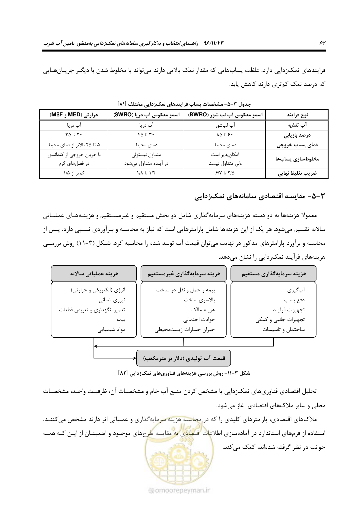 صفحه 79 از 189