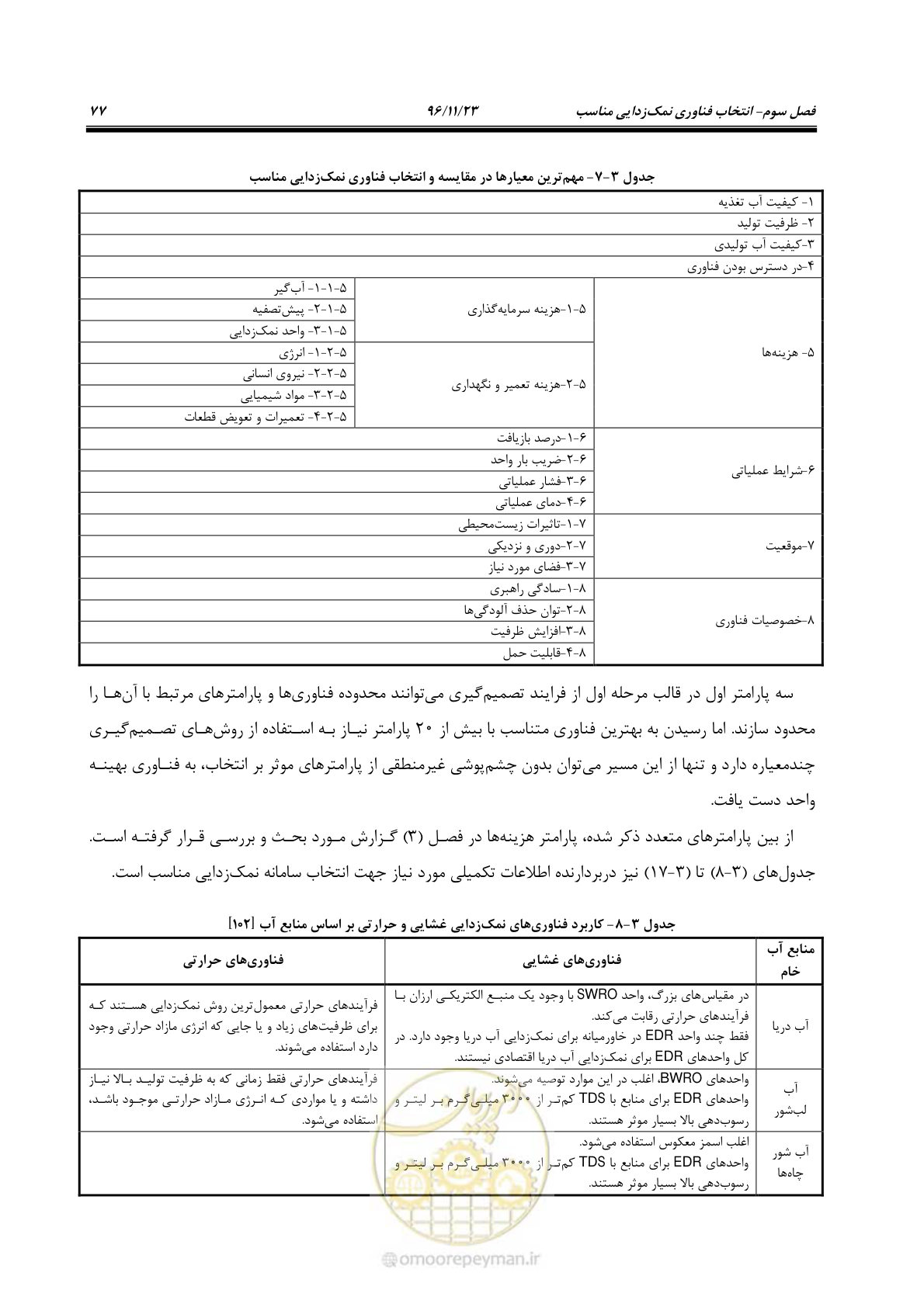 صفحه 94 از 189