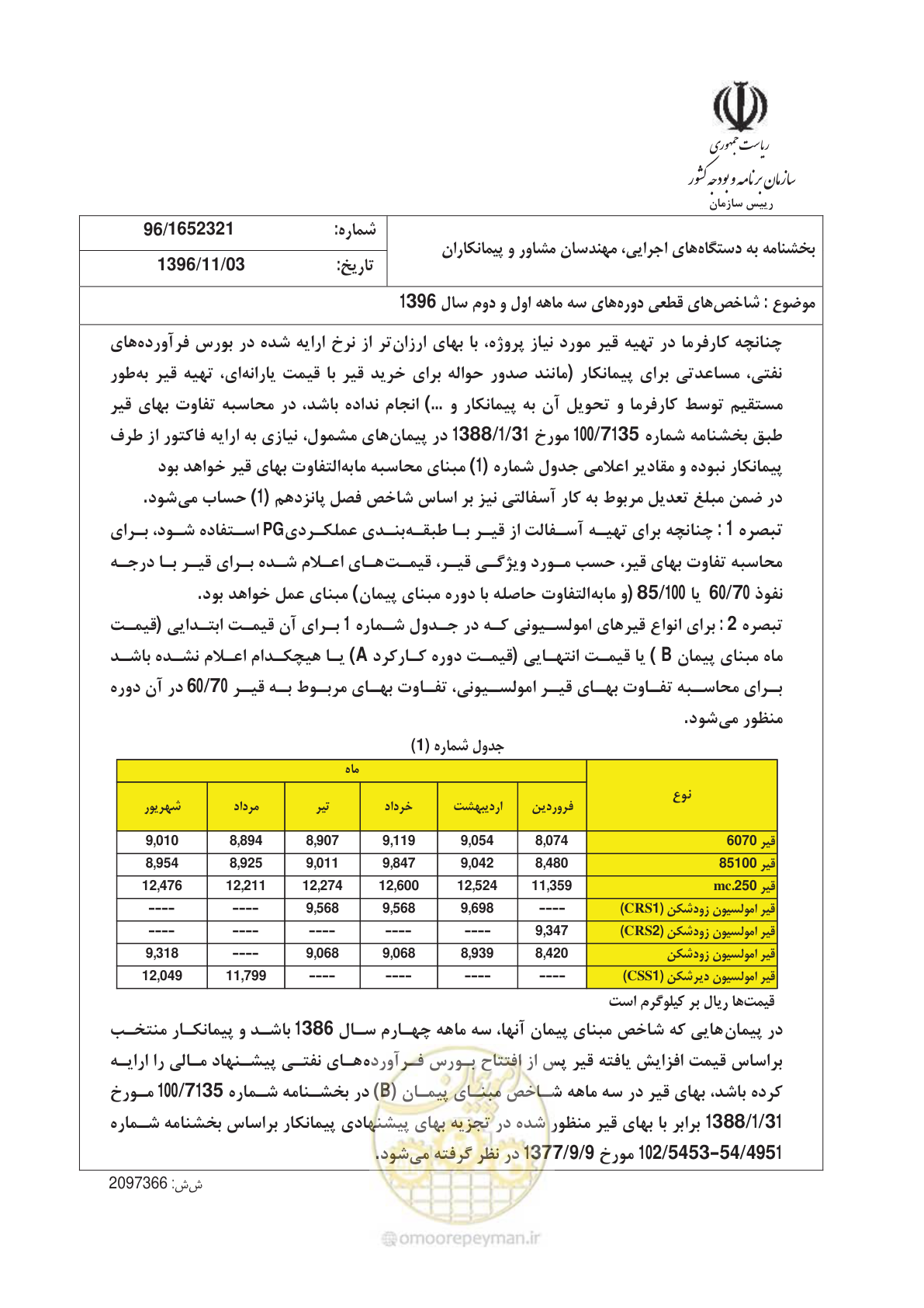 صفحه 2 از 26