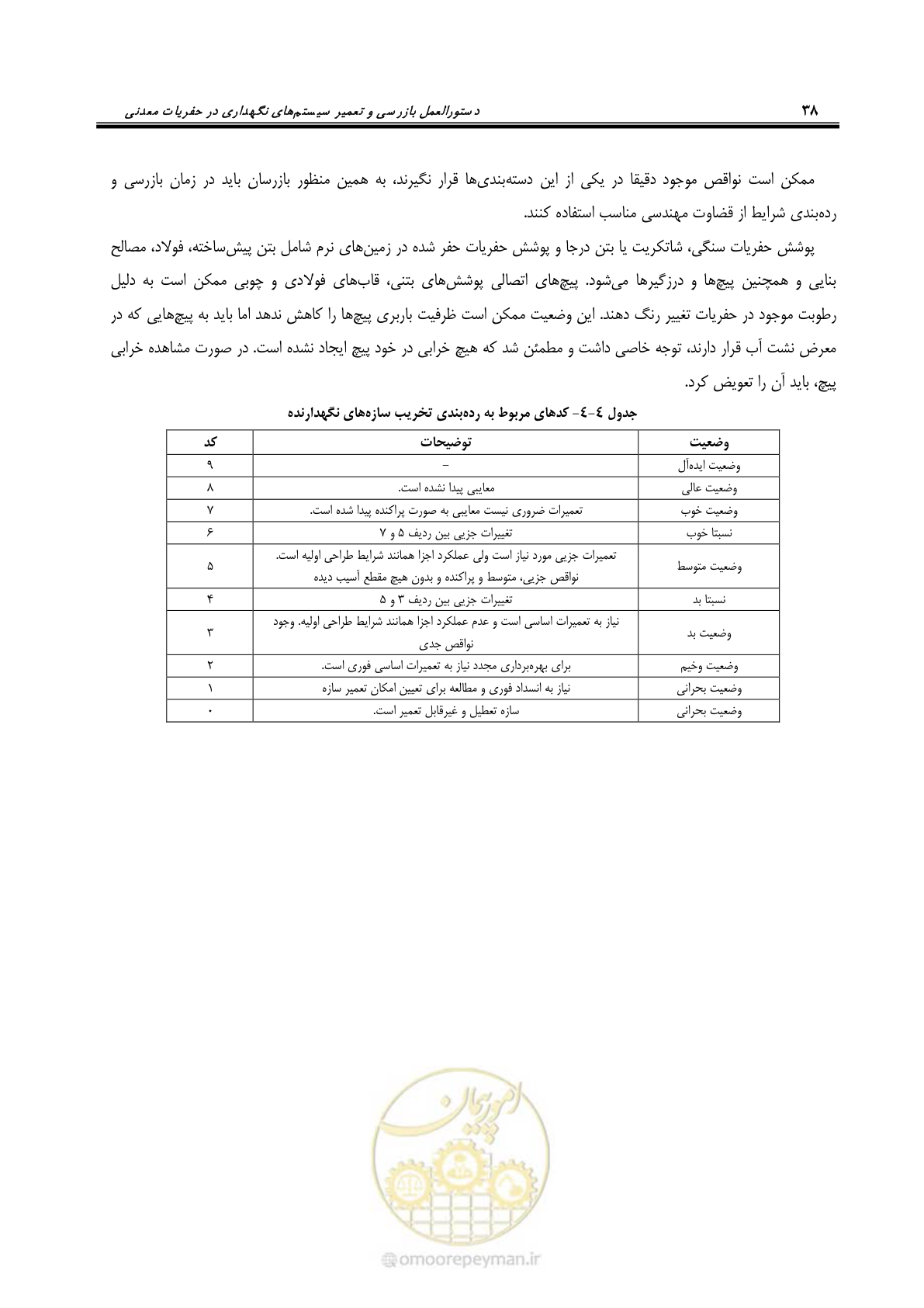 صفحه 39 از 59