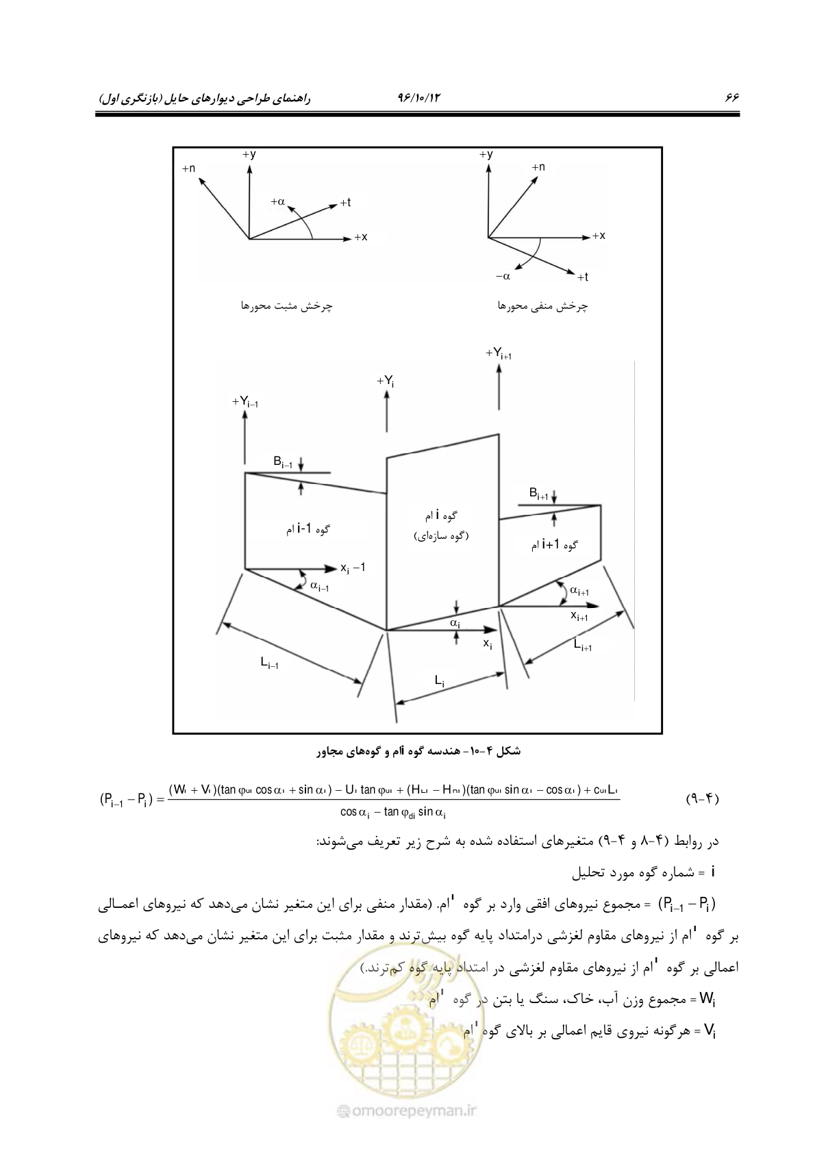 صفحه 102 از 397