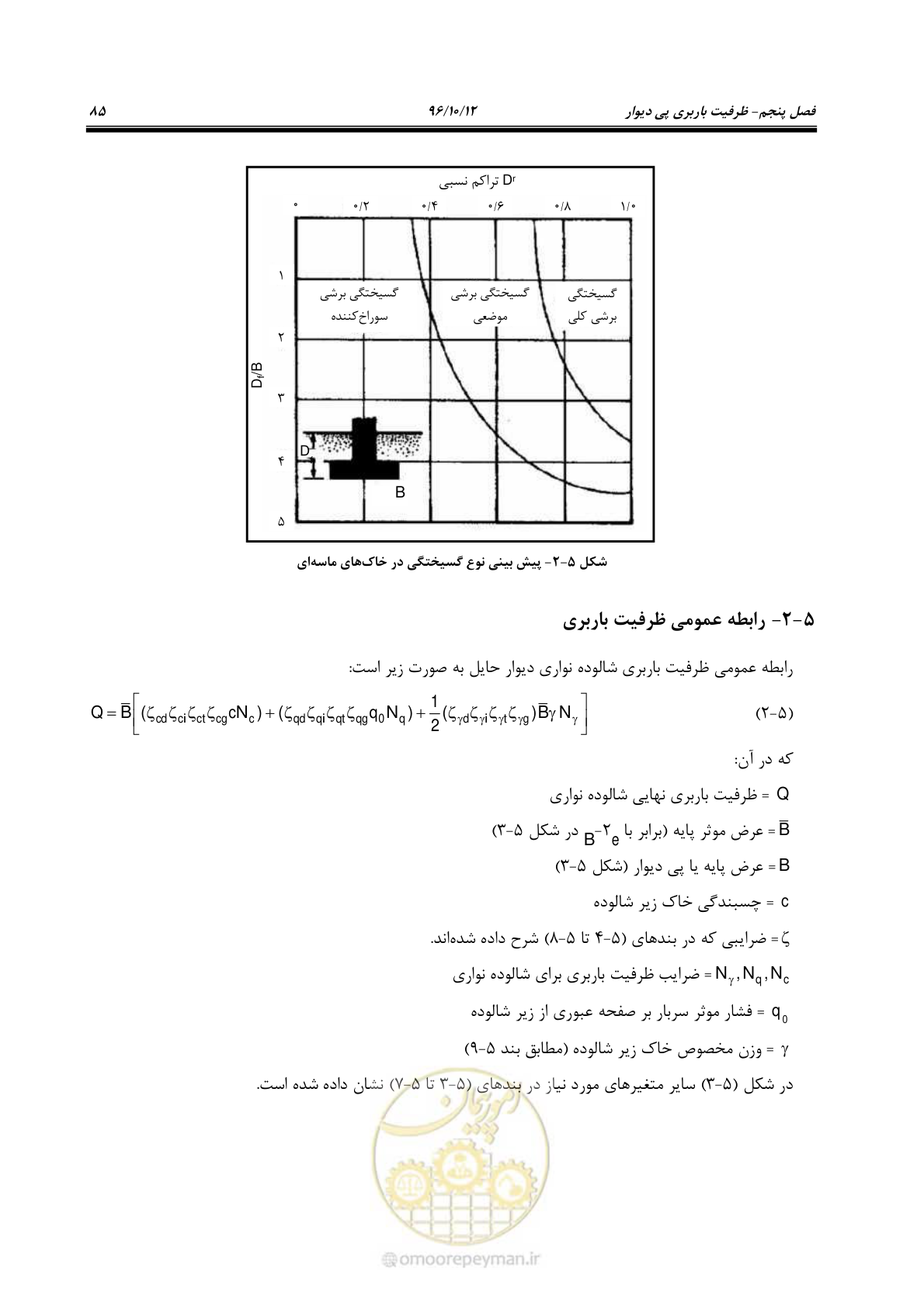 صفحه 121 از 397