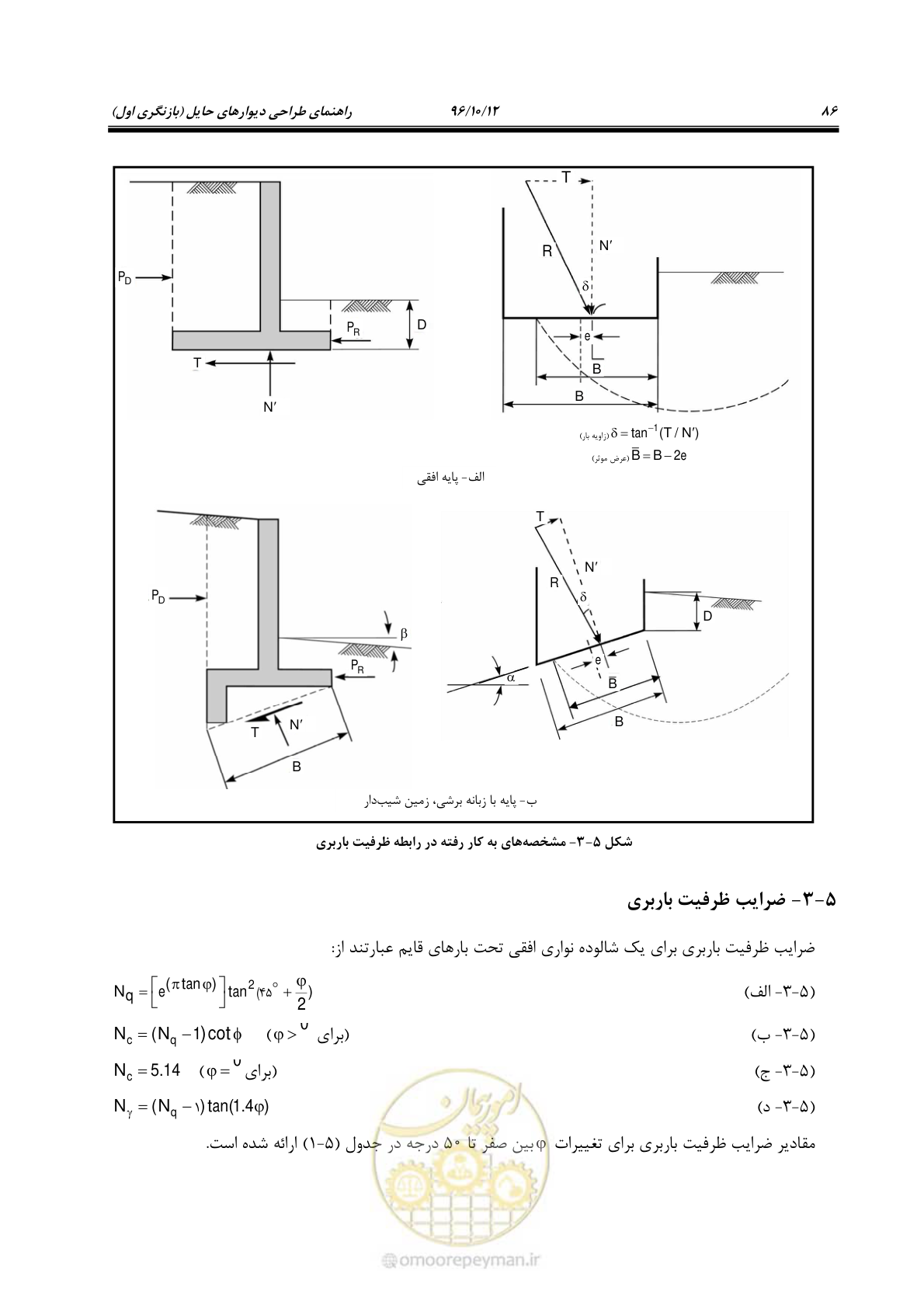 صفحه 122 از 397
