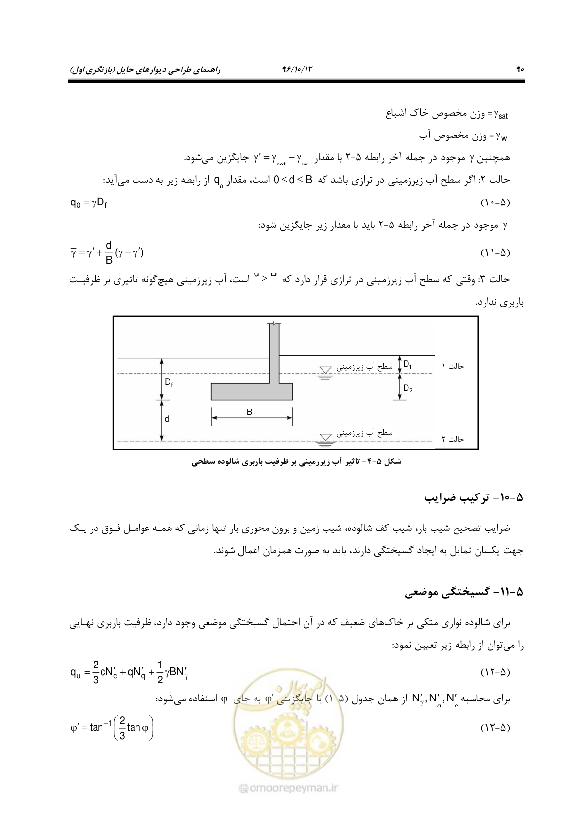 صفحه 126 از 397