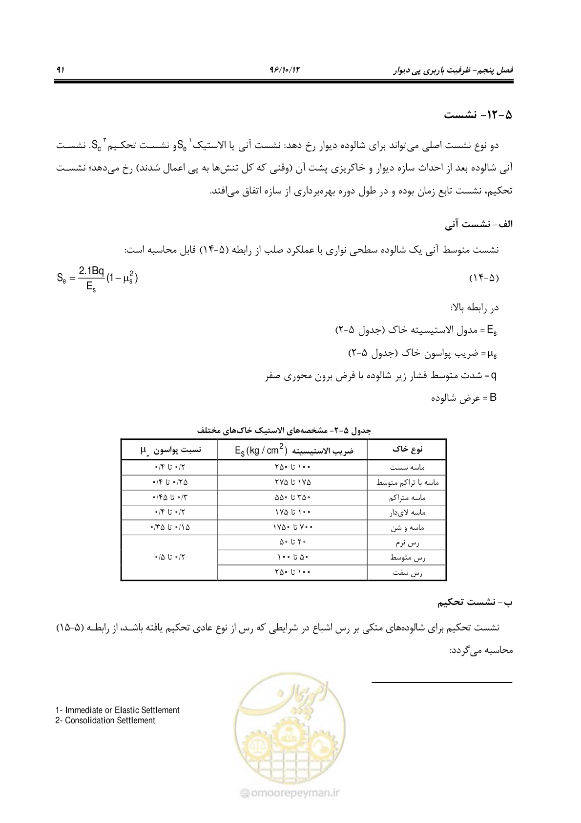 صفحه 127 از 397