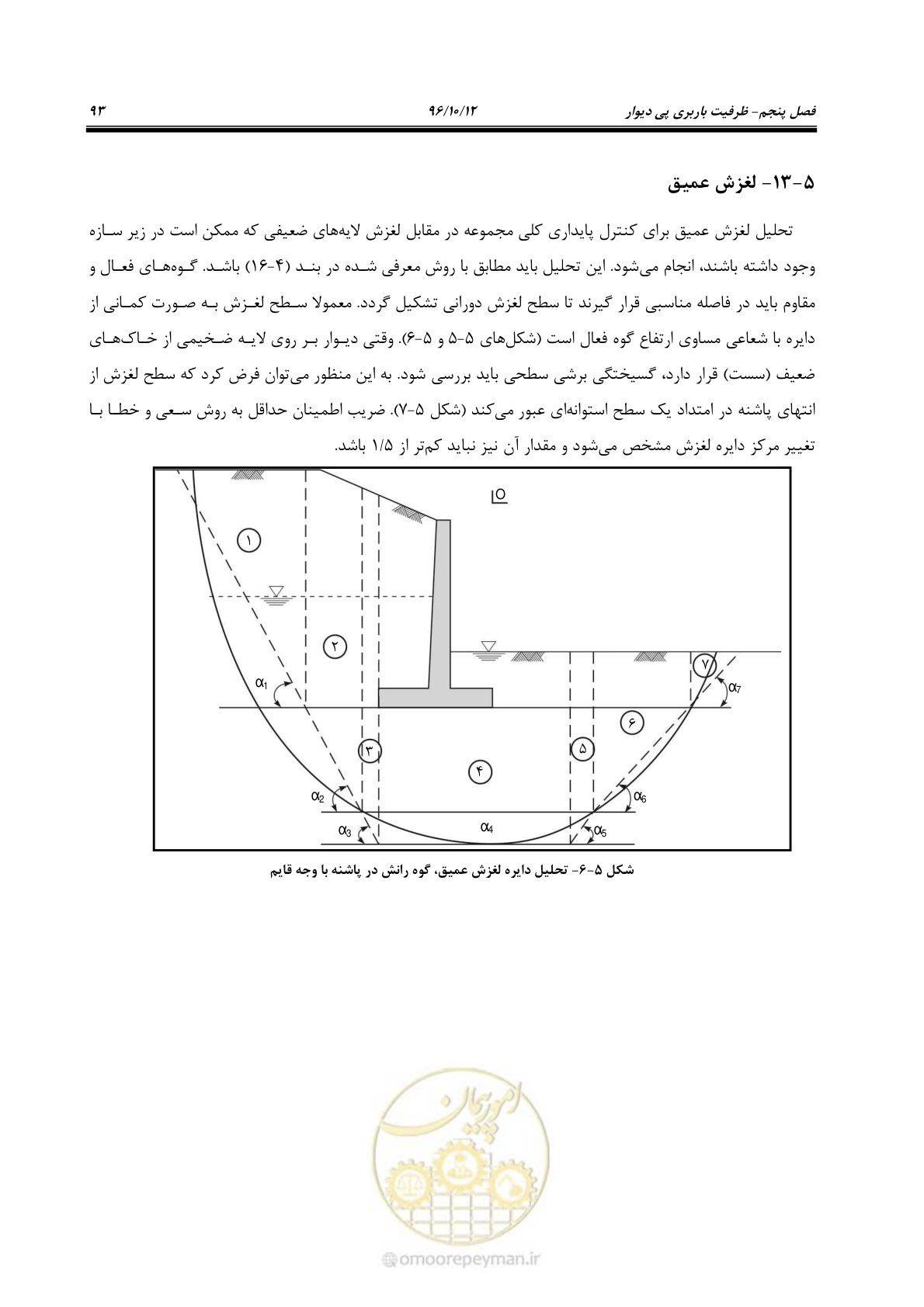صفحه 129 از 397