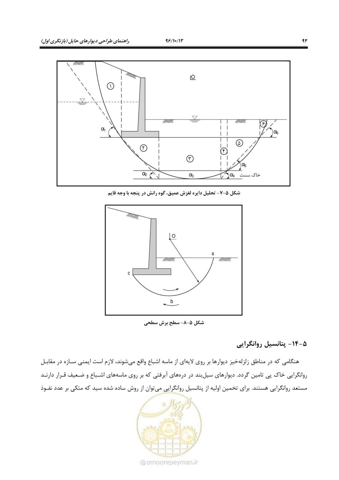 صفحه 130 از 397