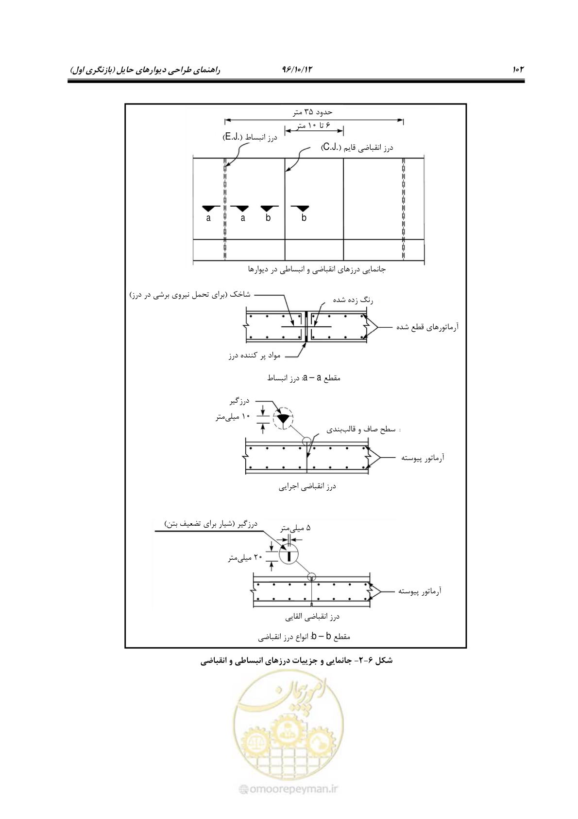 صفحه 138 از 397