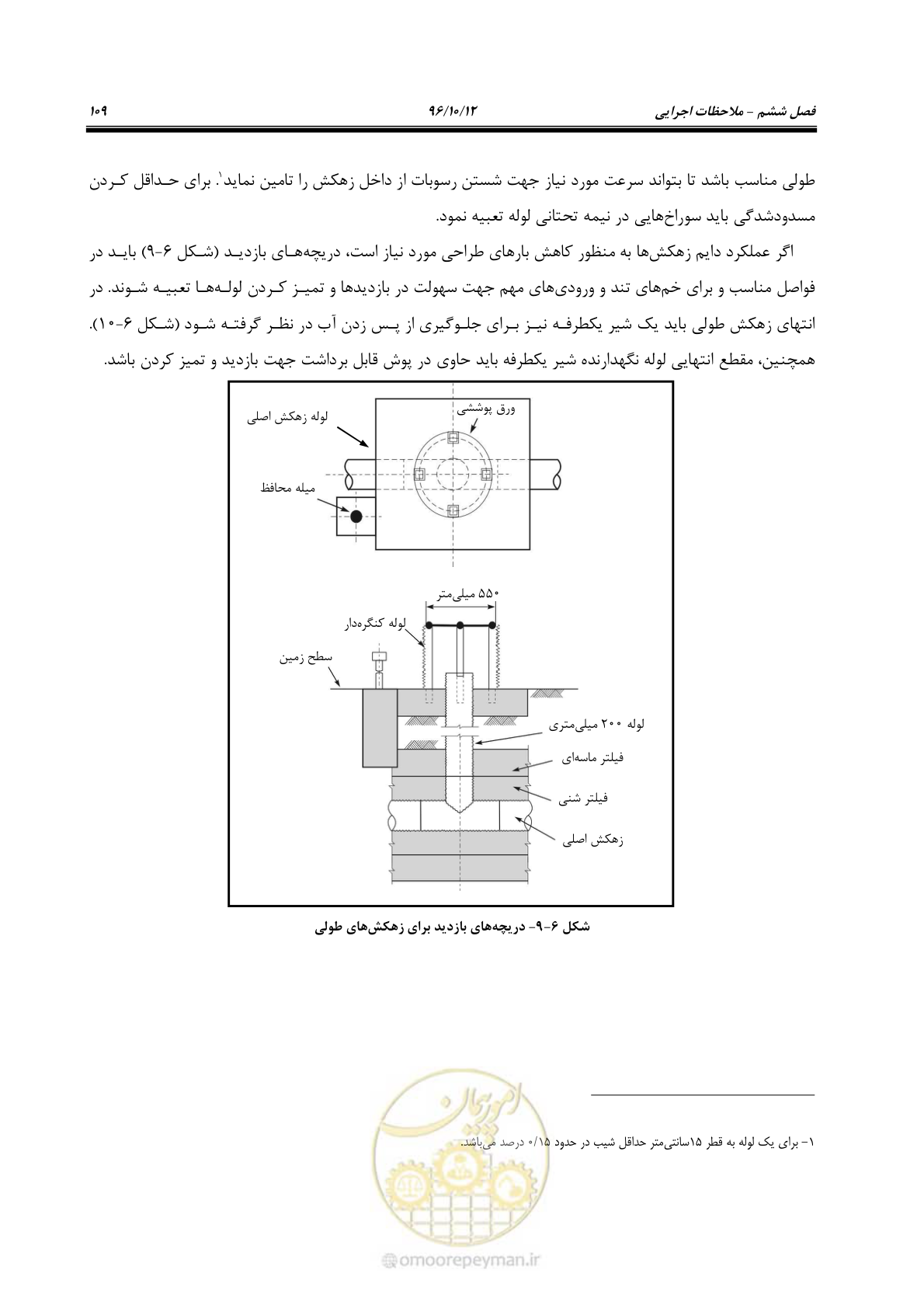 صفحه 145 از 397