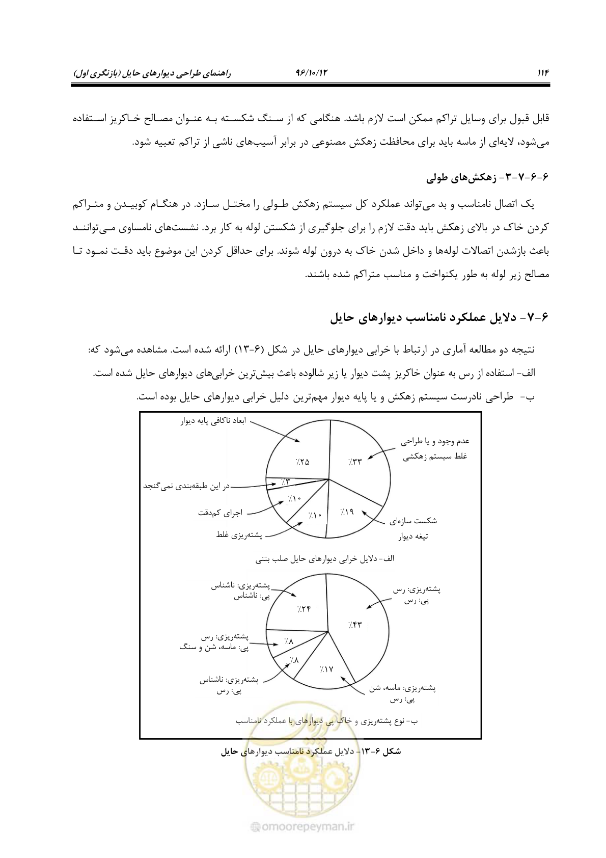 صفحه 150 از 397