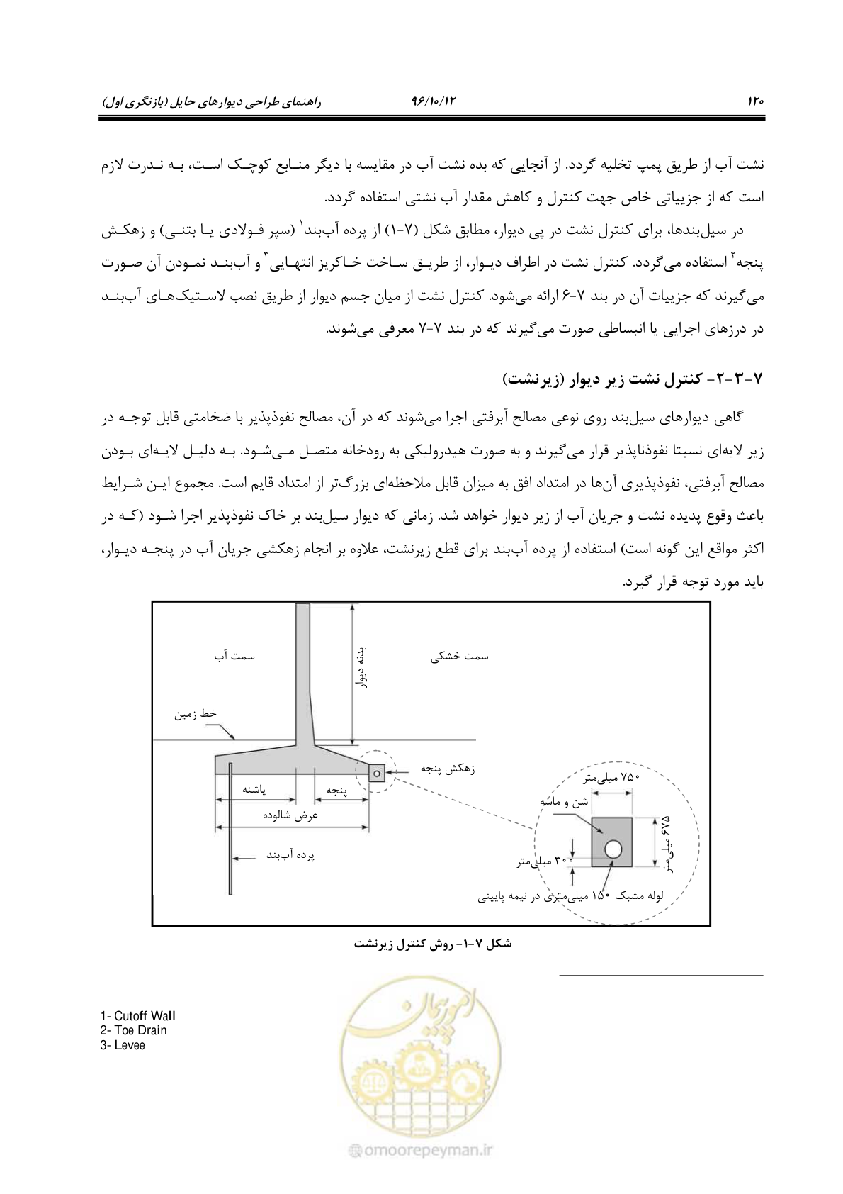 صفحه 156 از 397