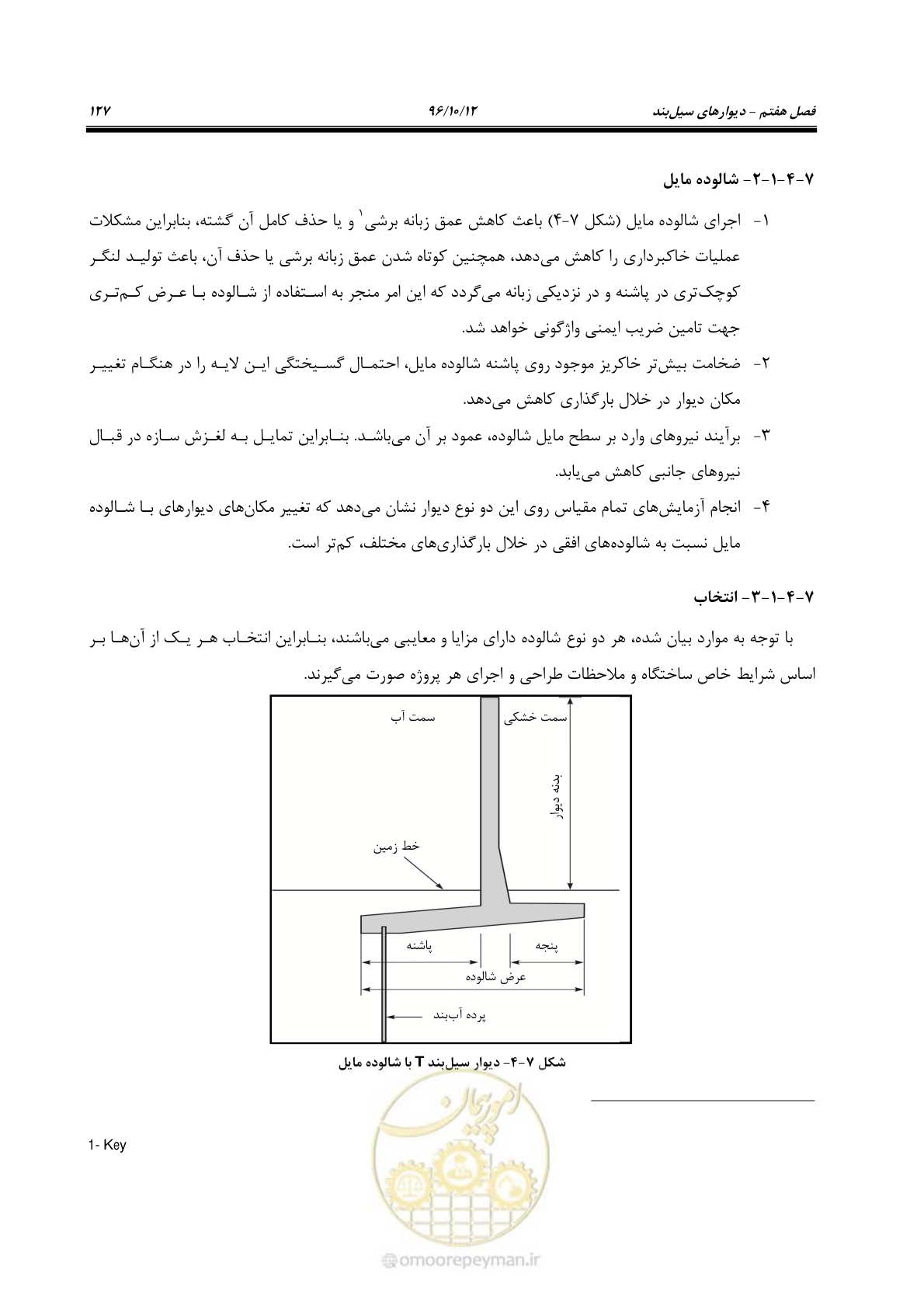 صفحه 163 از 397
