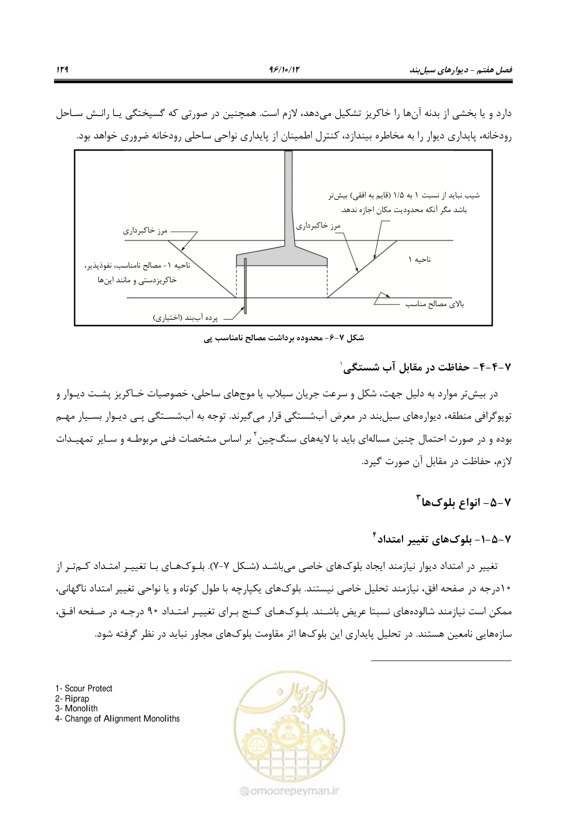 صفحه 165 از 397