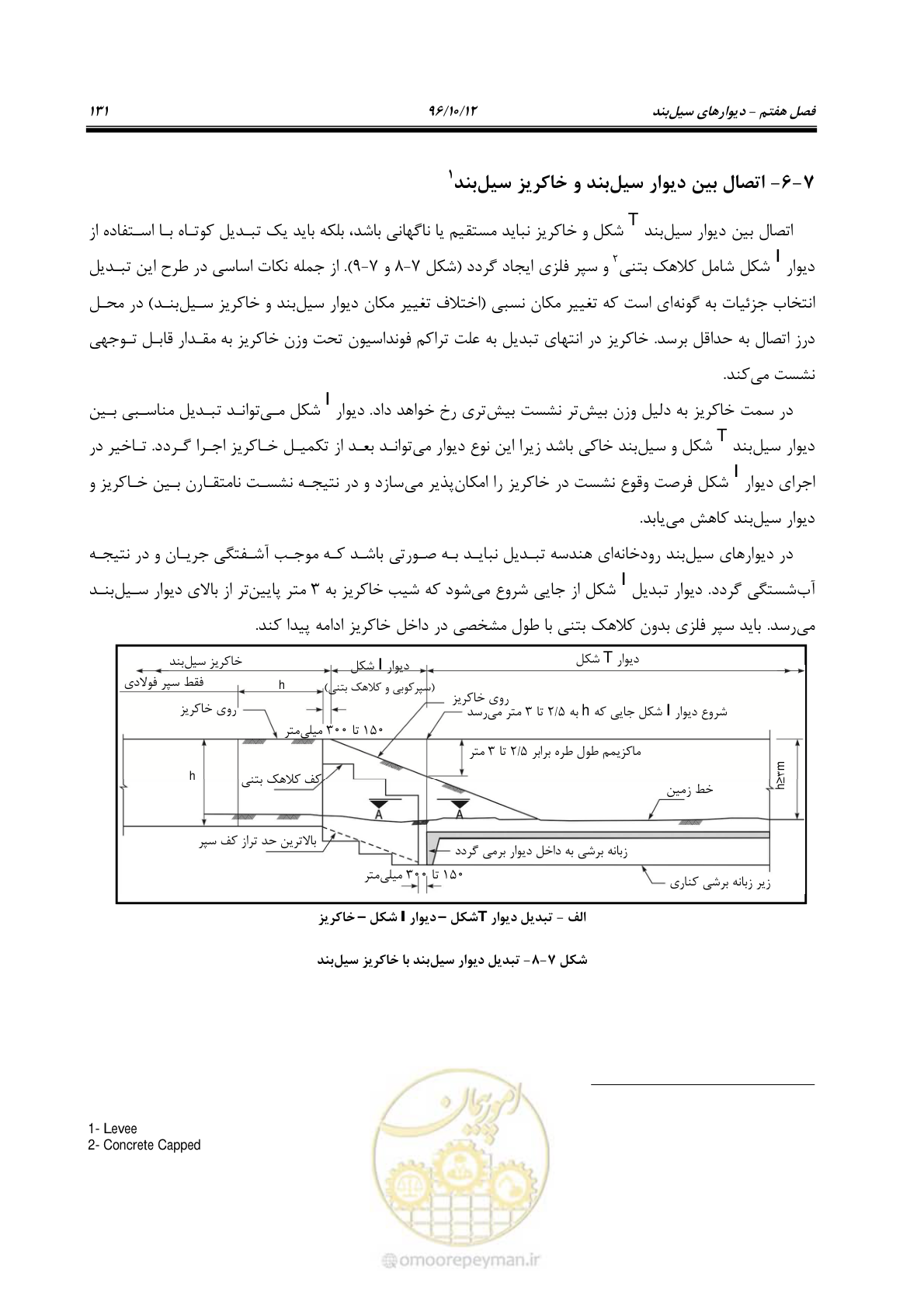 صفحه 167 از 397