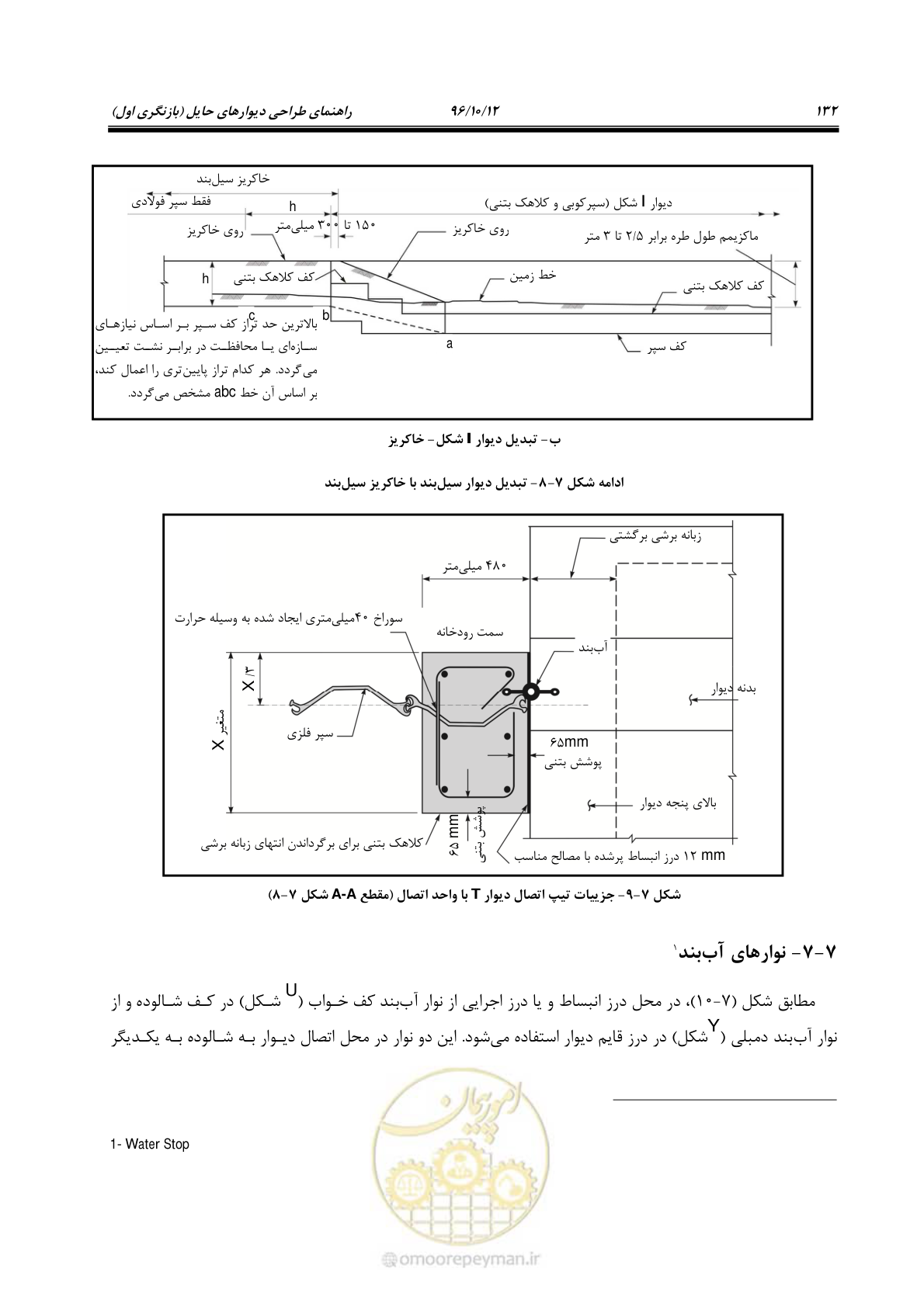 صفحه 168 از 397
