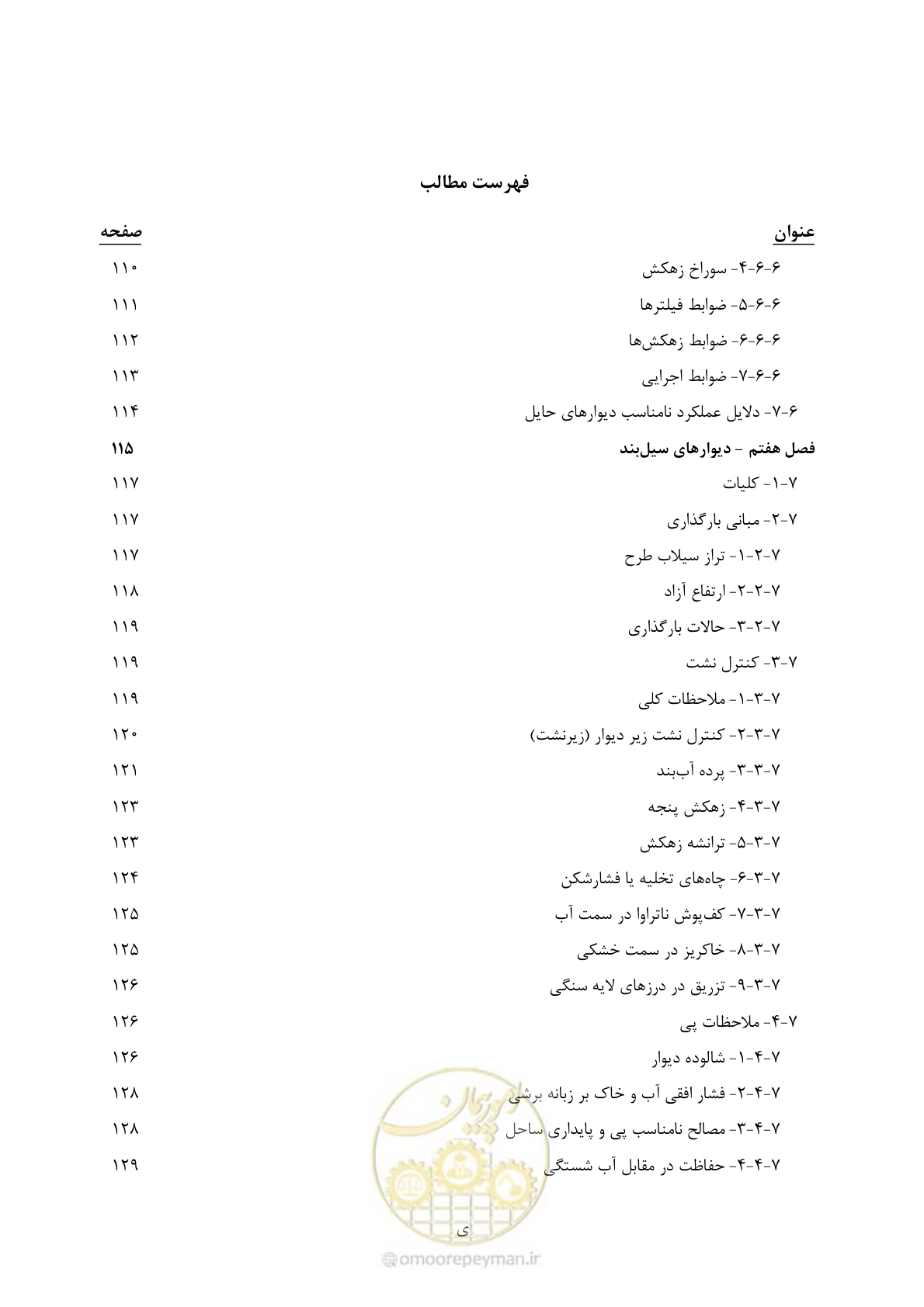 صفحه 17 از 397
