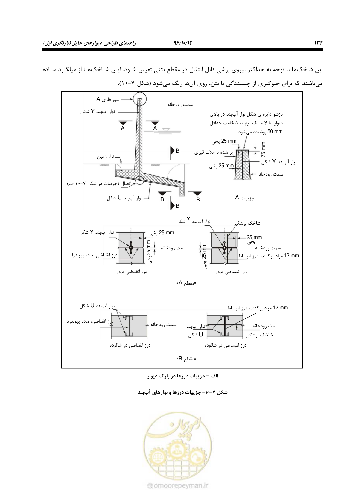 صفحه 170 از 397