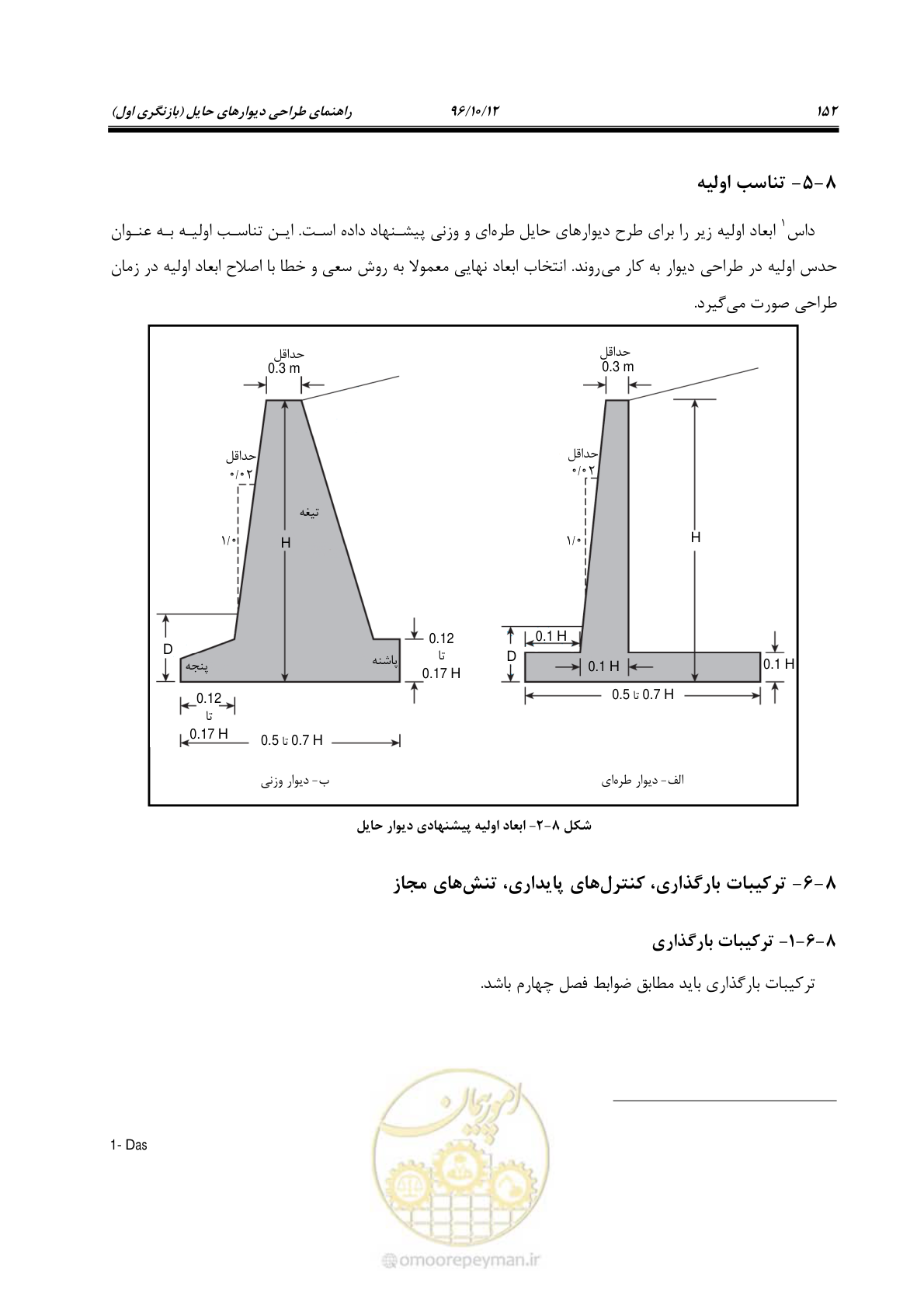 صفحه 188 از 397