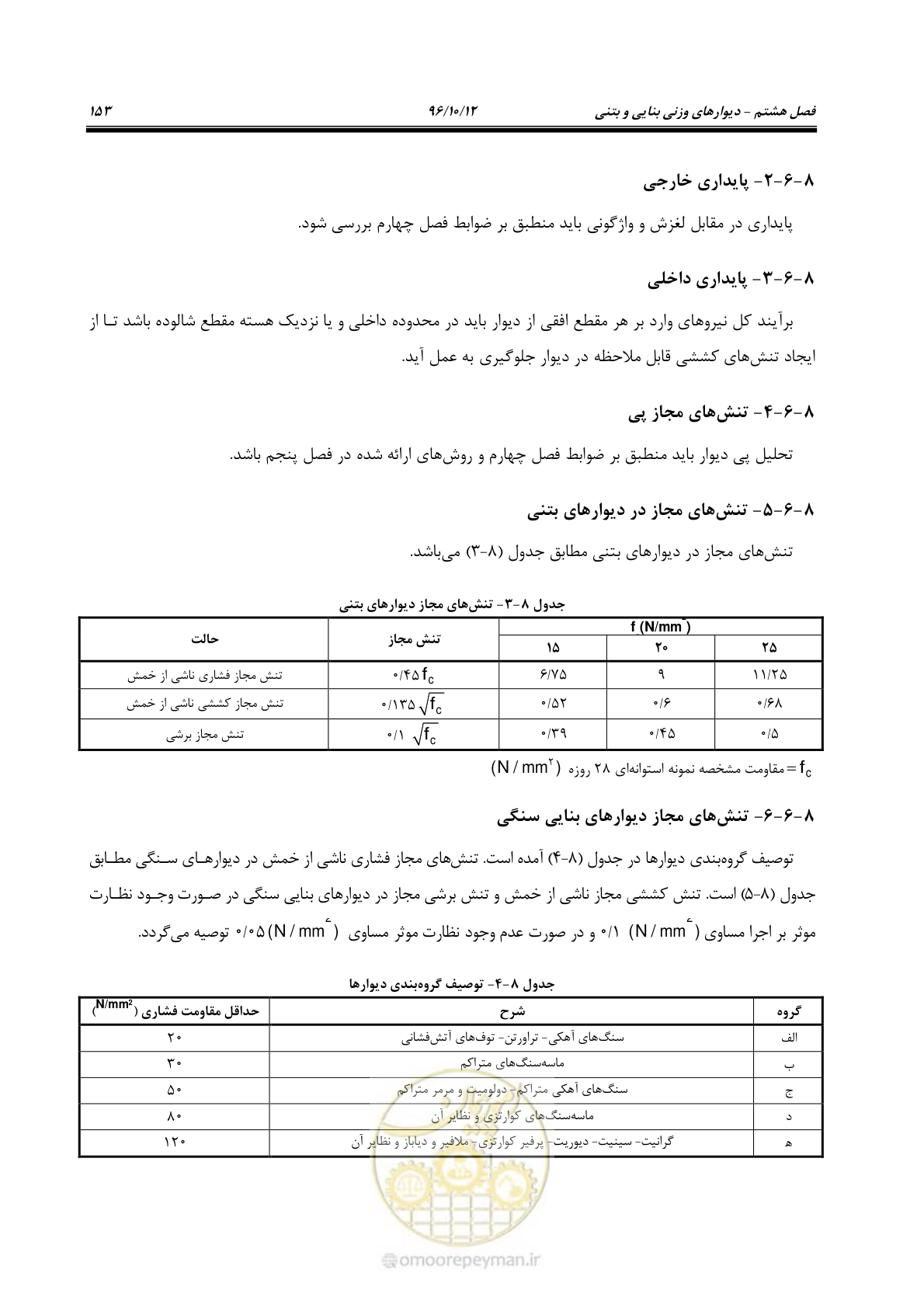 صفحه 189 از 397