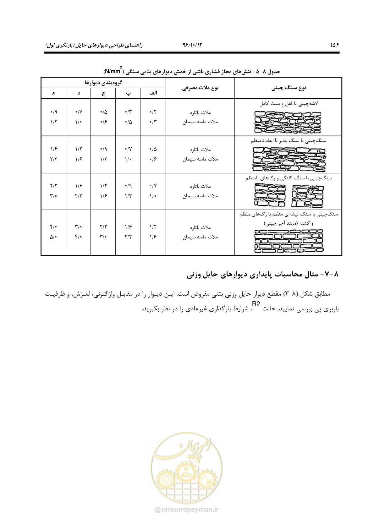 صفحه 190 از 397