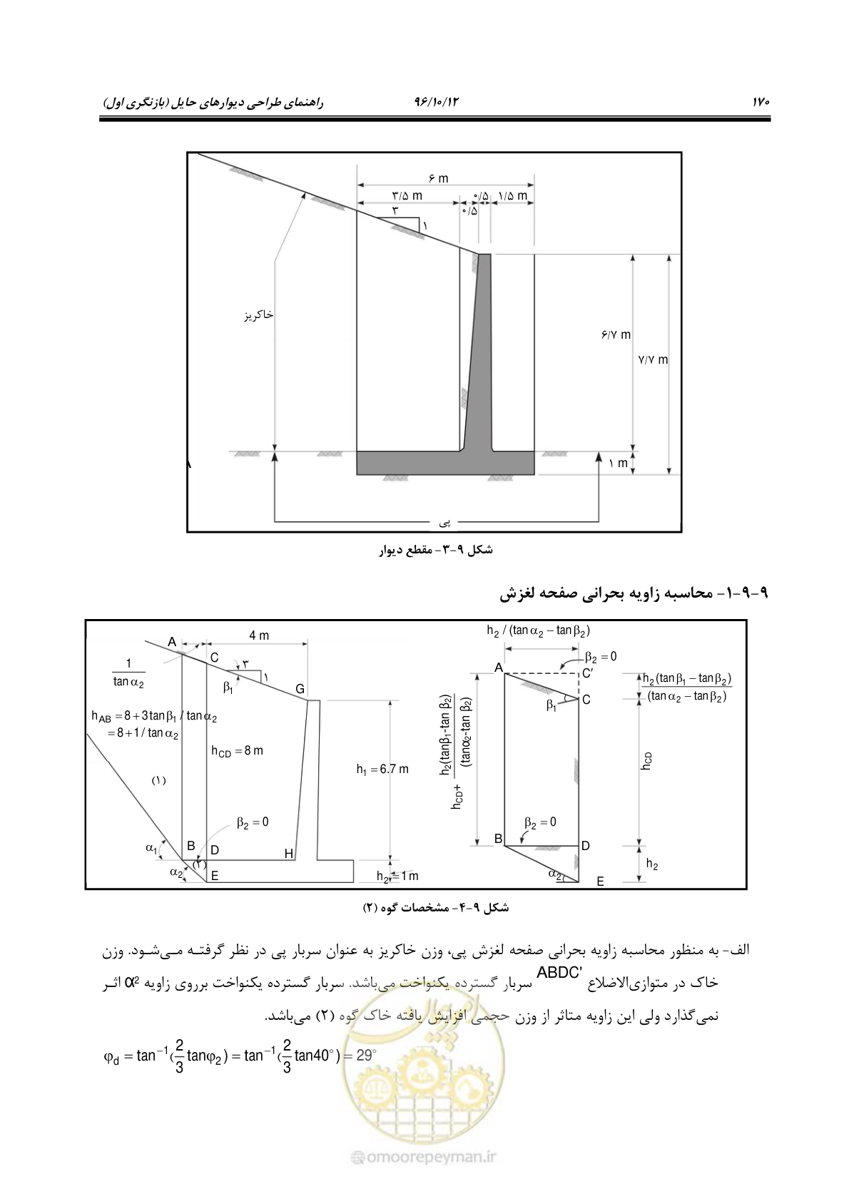 صفحه 206 از 397