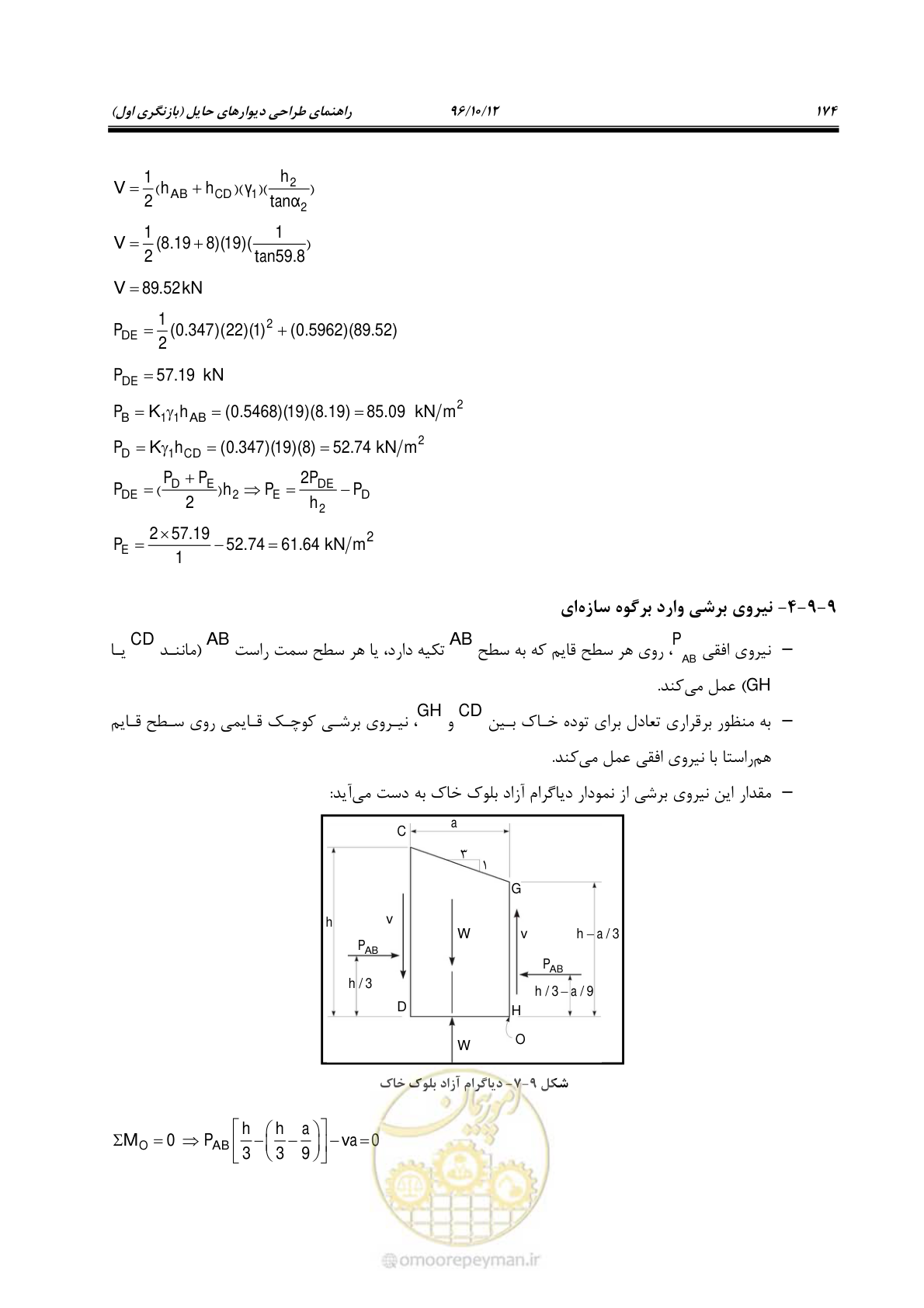 صفحه 210 از 397