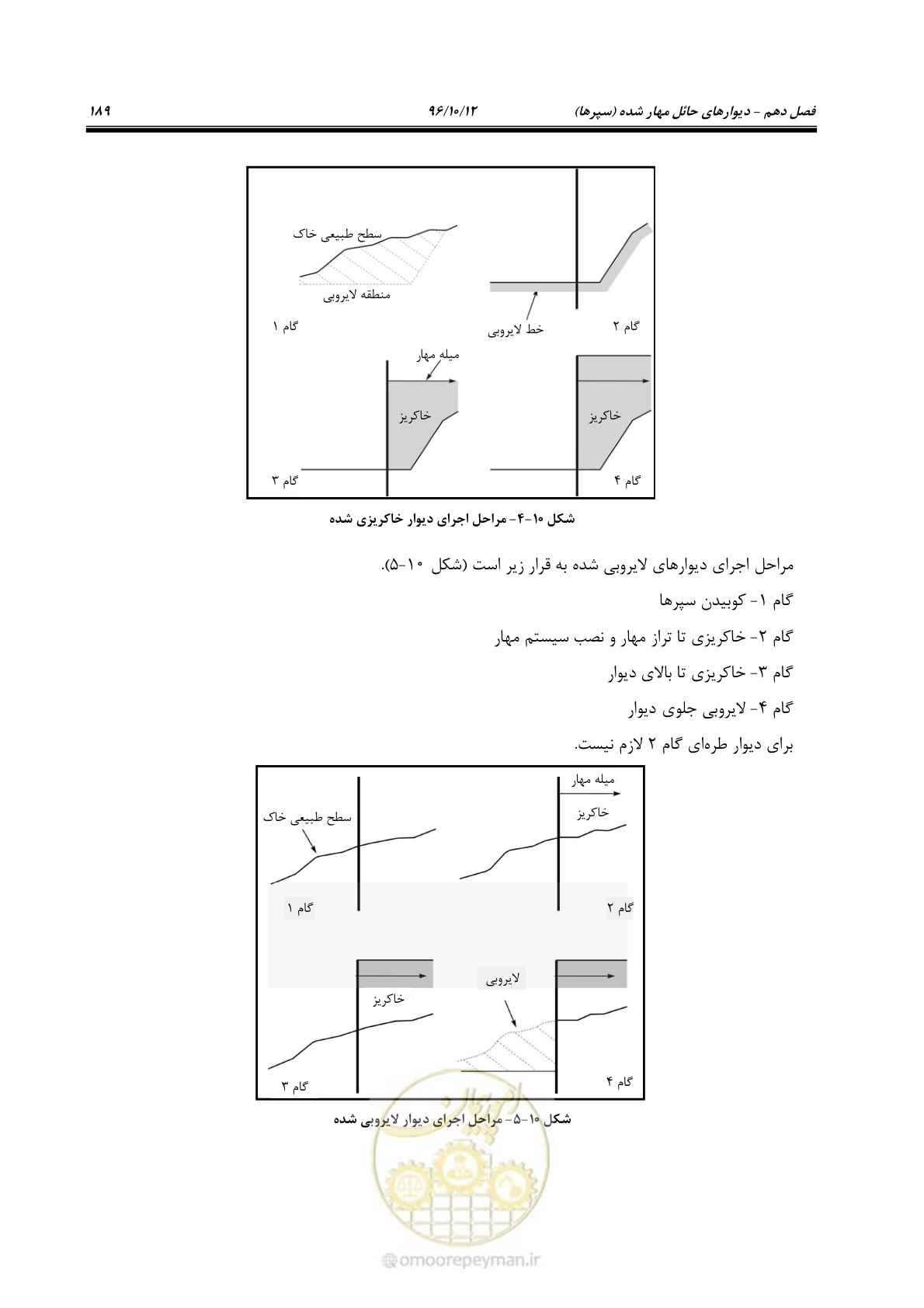صفحه 225 از 397