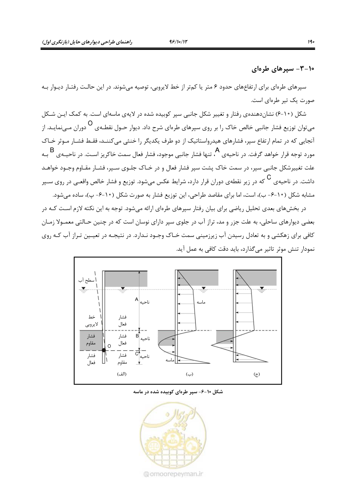 صفحه 226 از 397