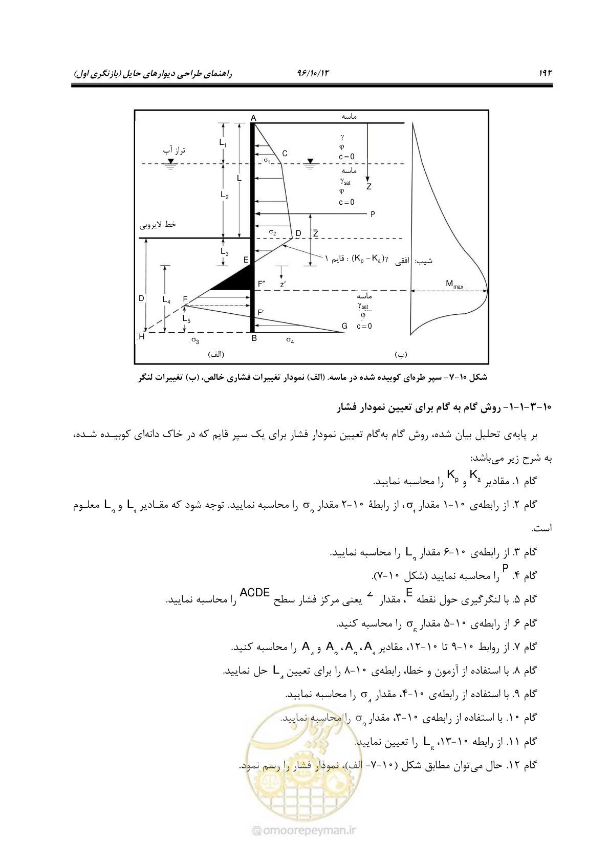صفحه 228 از 397
