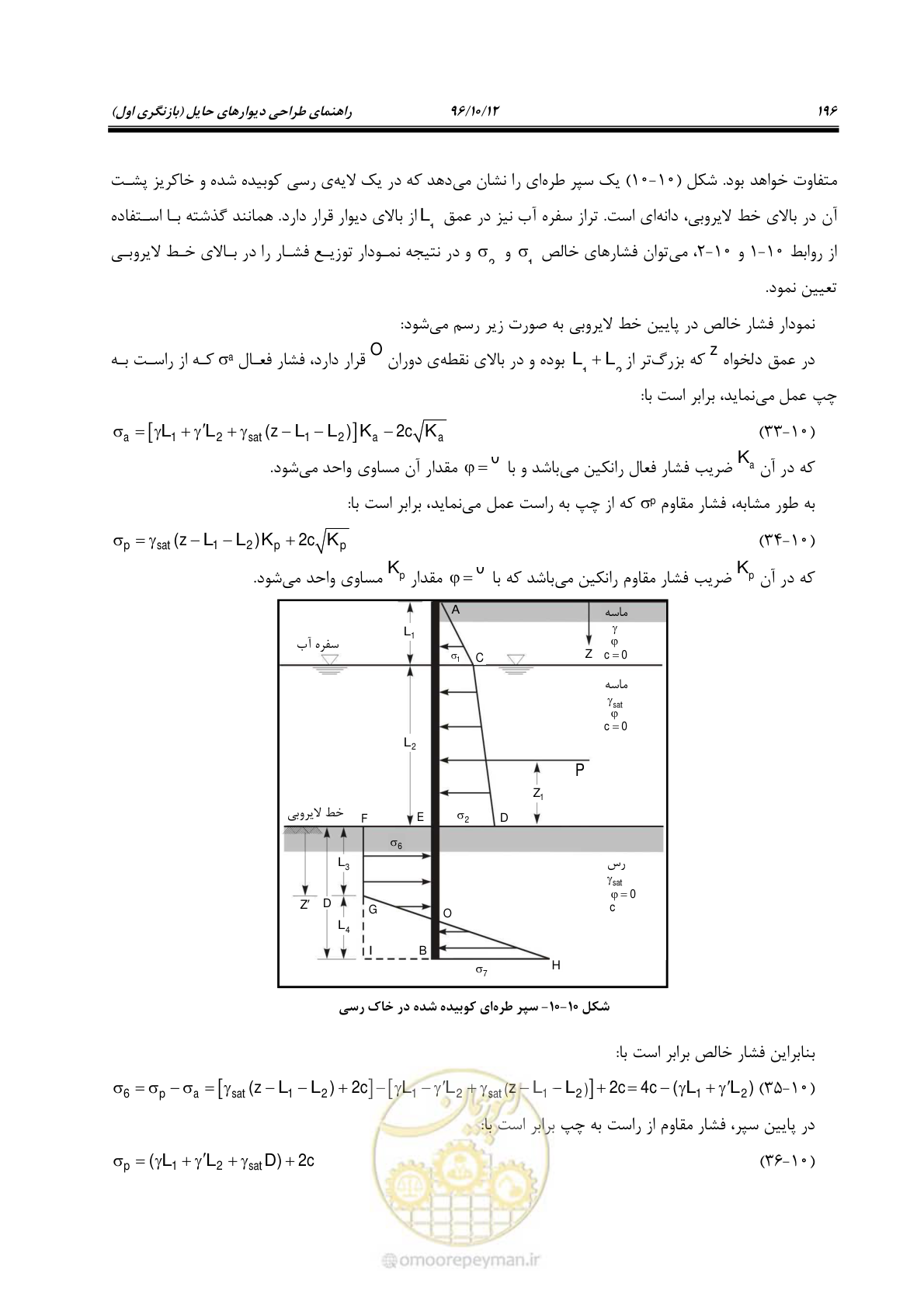 صفحه 232 از 397