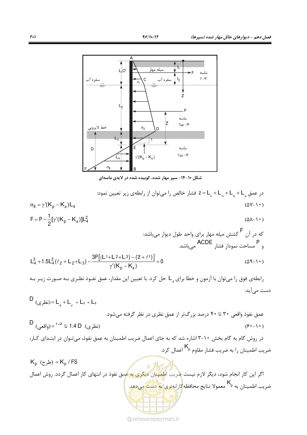 صفحه 237 از 397