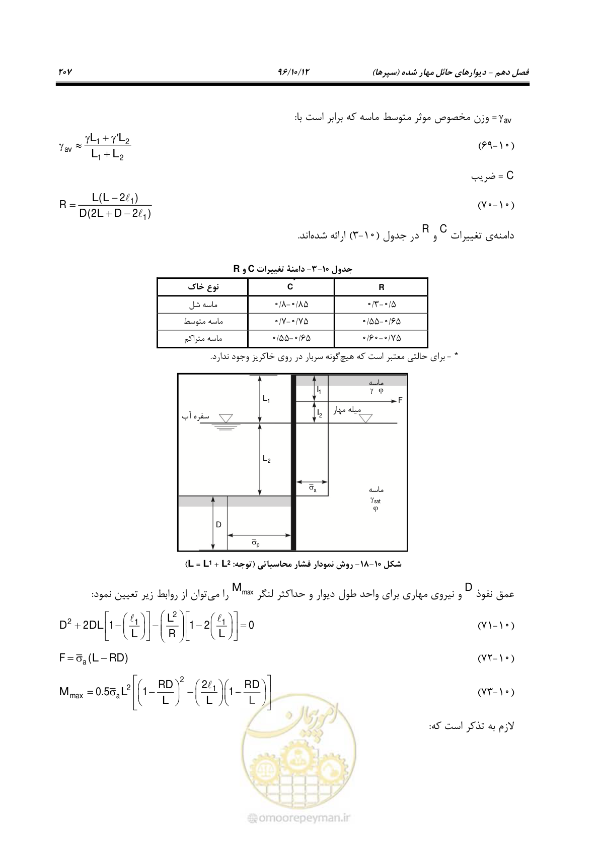 صفحه 243 از 397