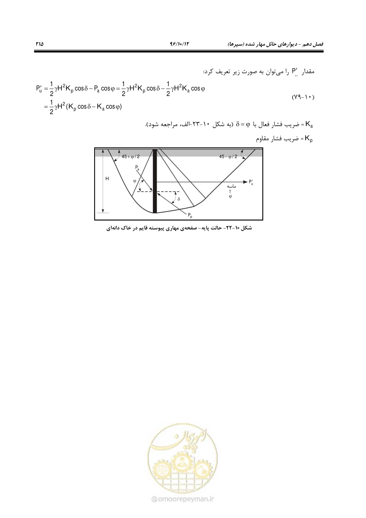 صفحه 251 از 397