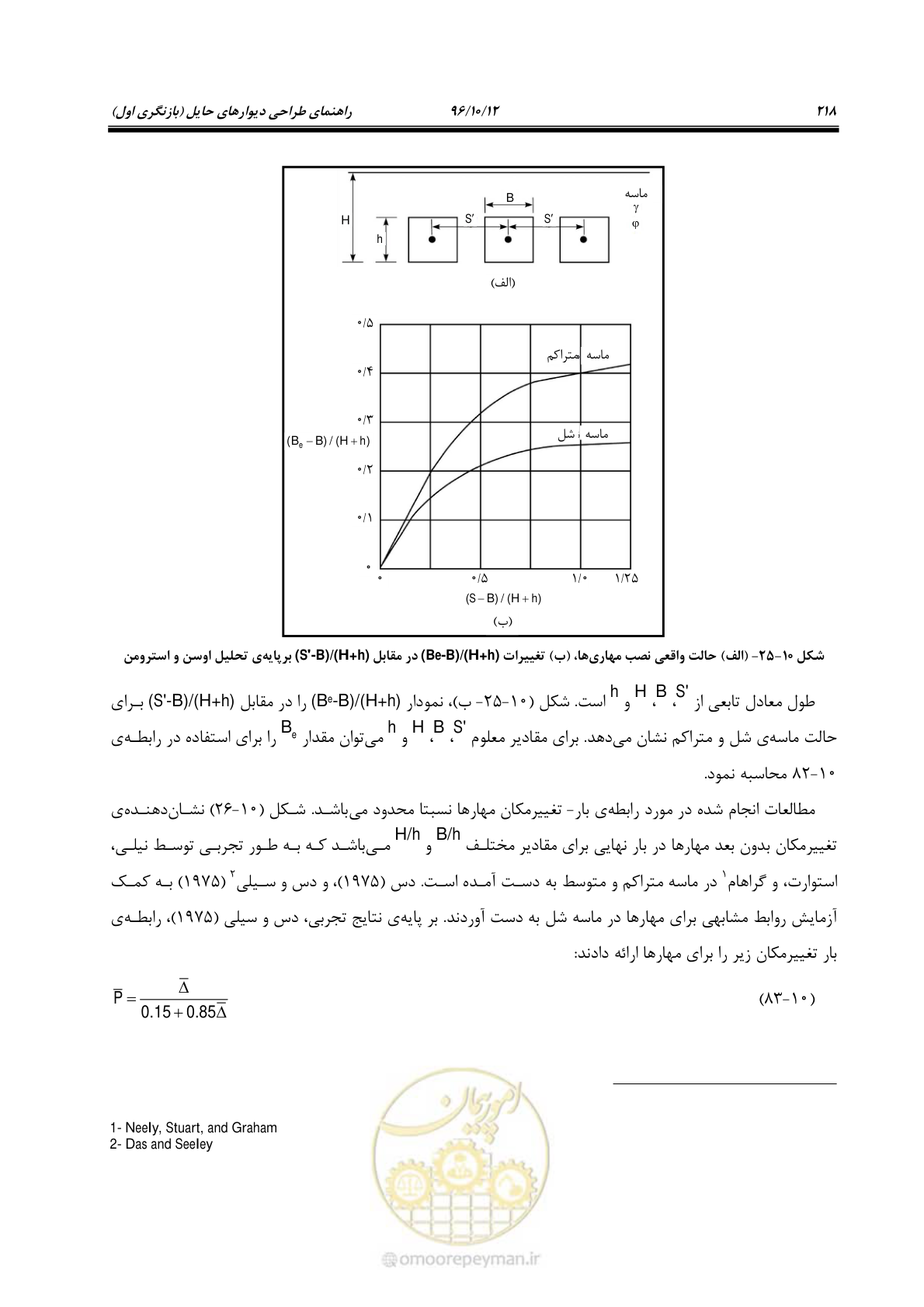 صفحه 254 از 397