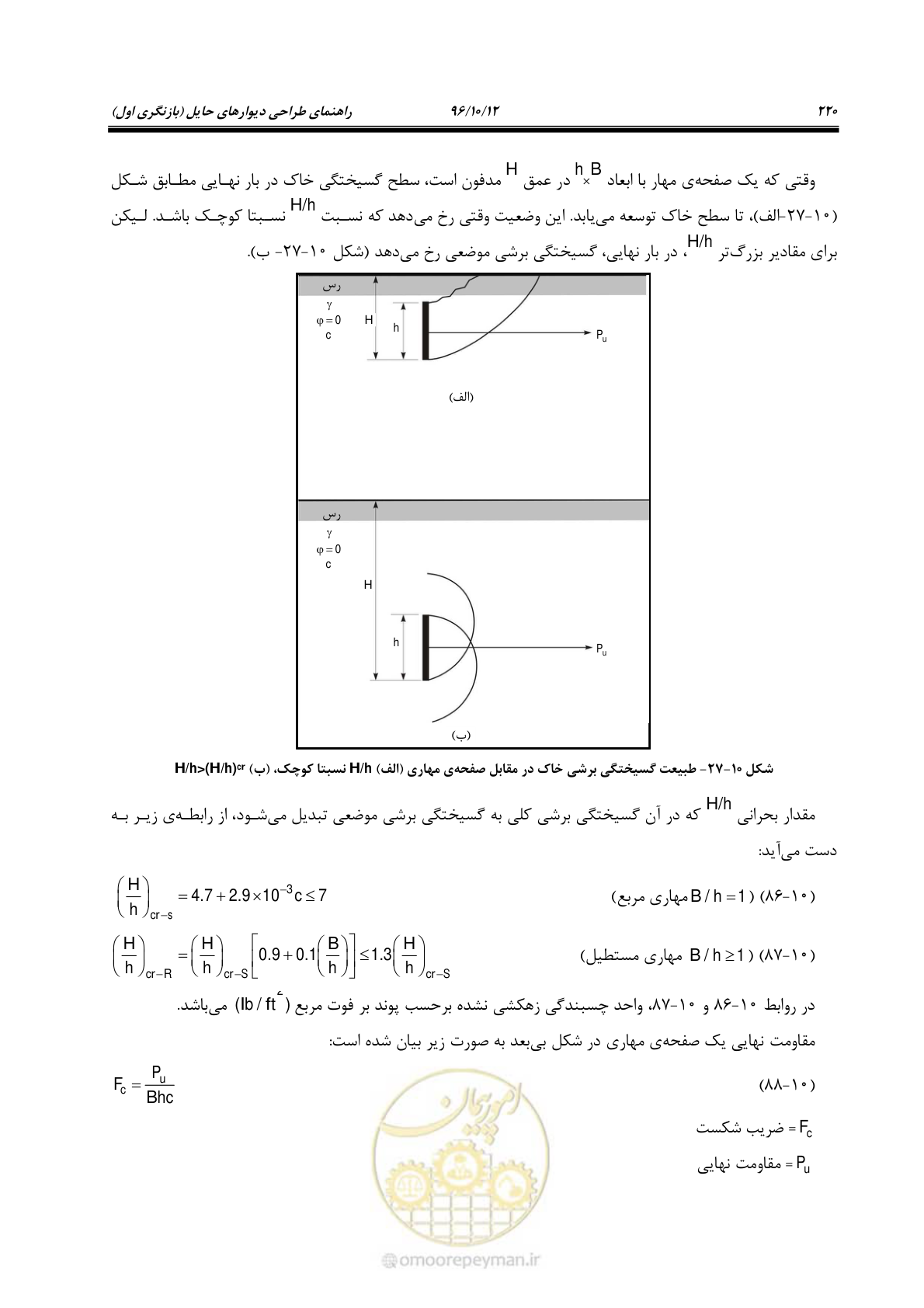 صفحه 256 از 397