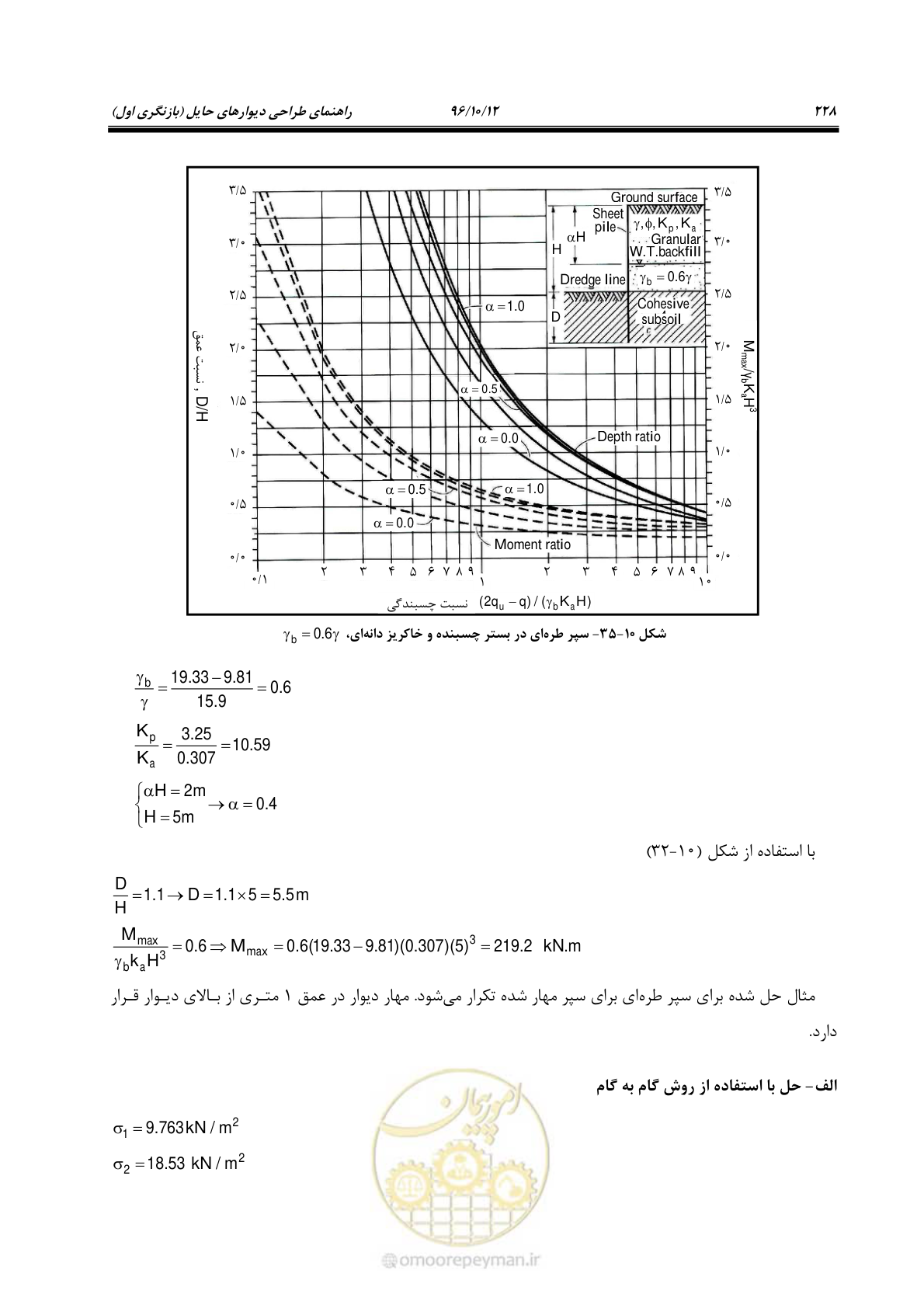 صفحه 264 از 397