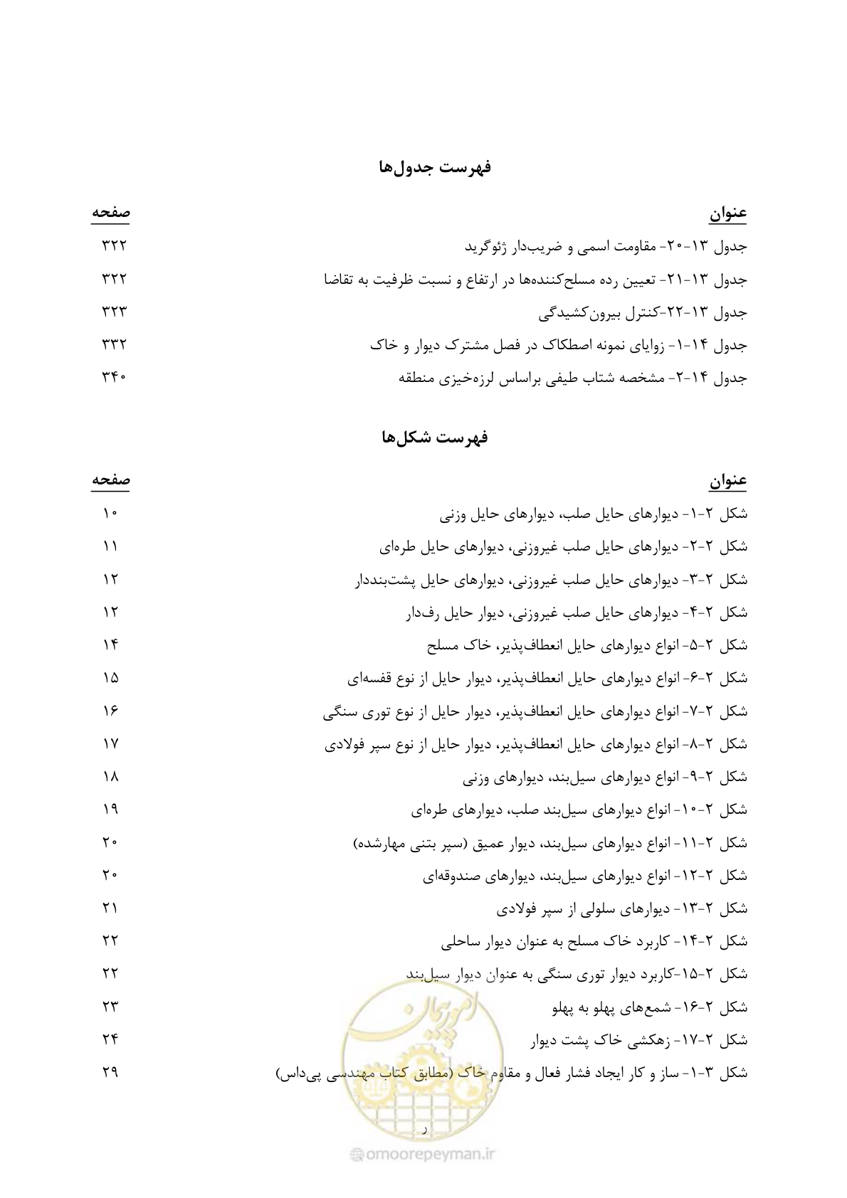 صفحه 27 از 397