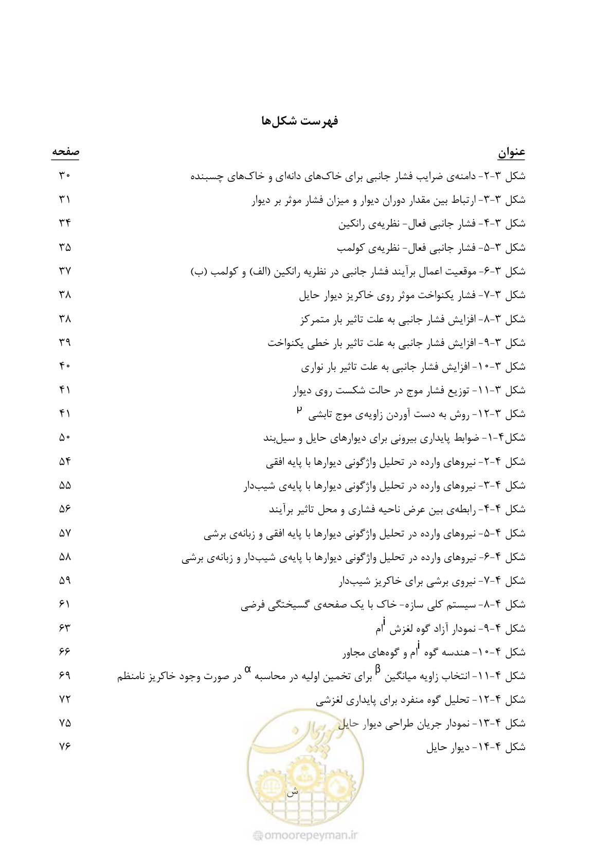 صفحه 28 از 397