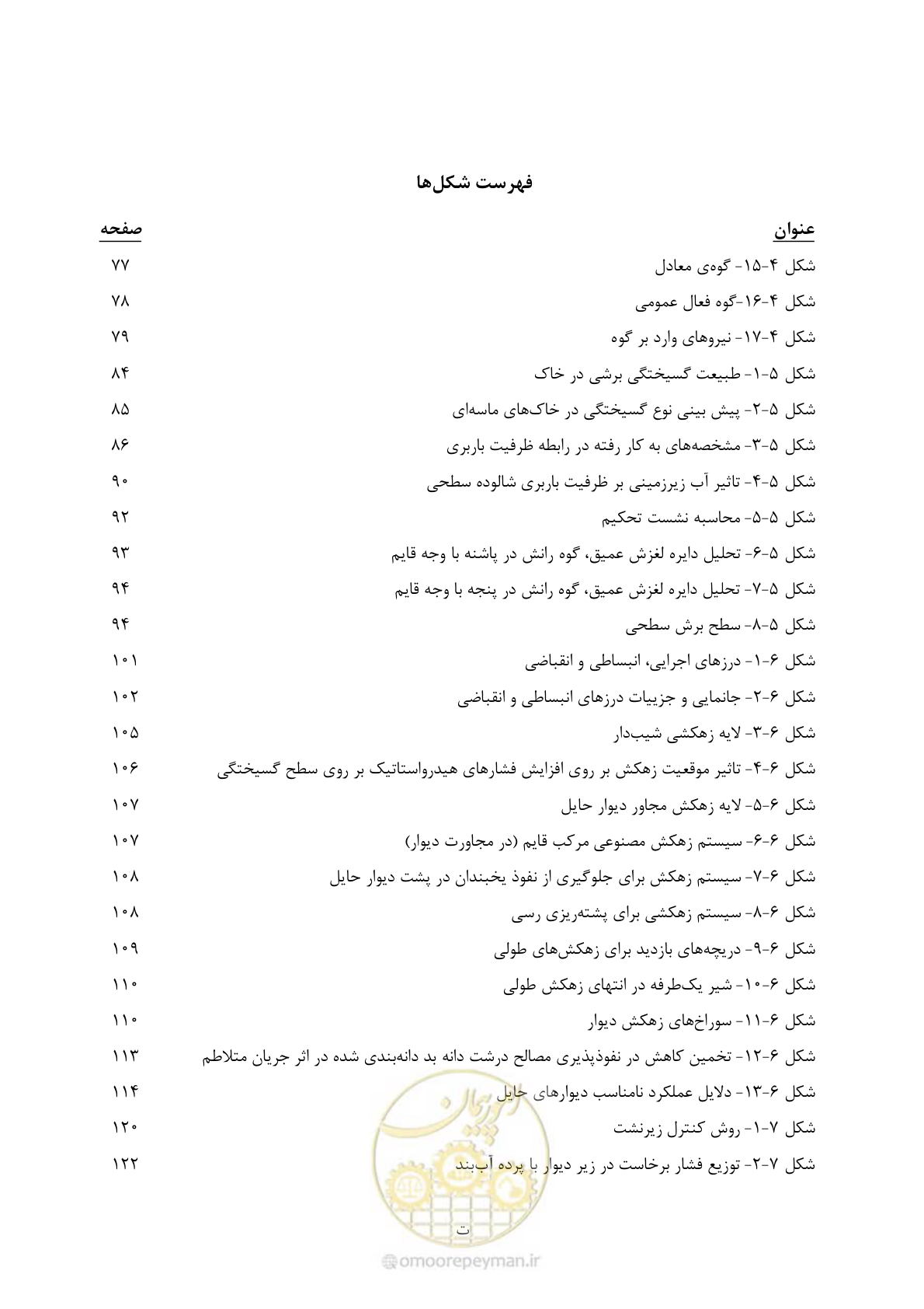 صفحه 29 از 397