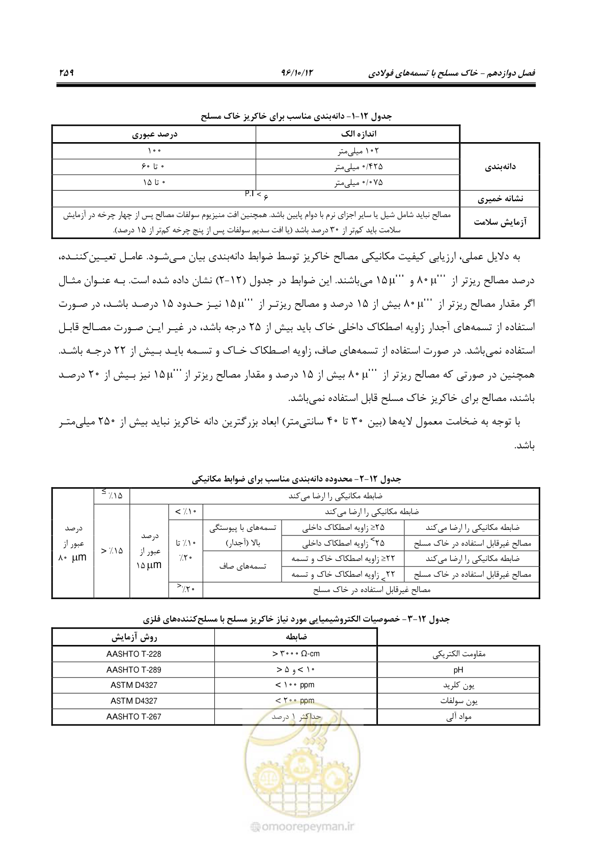صفحه 295 از 397