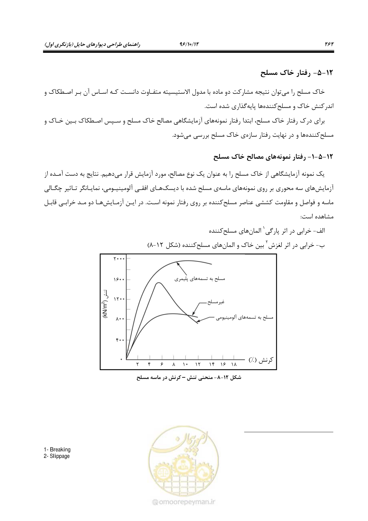 صفحه 298 از 397