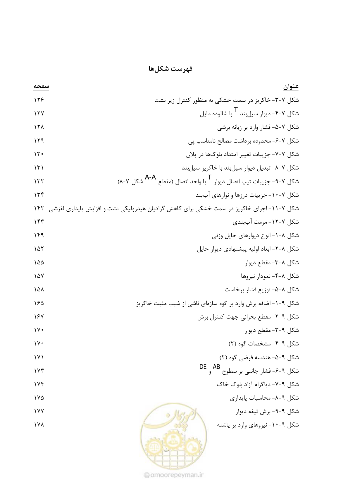 صفحه 30 از 397