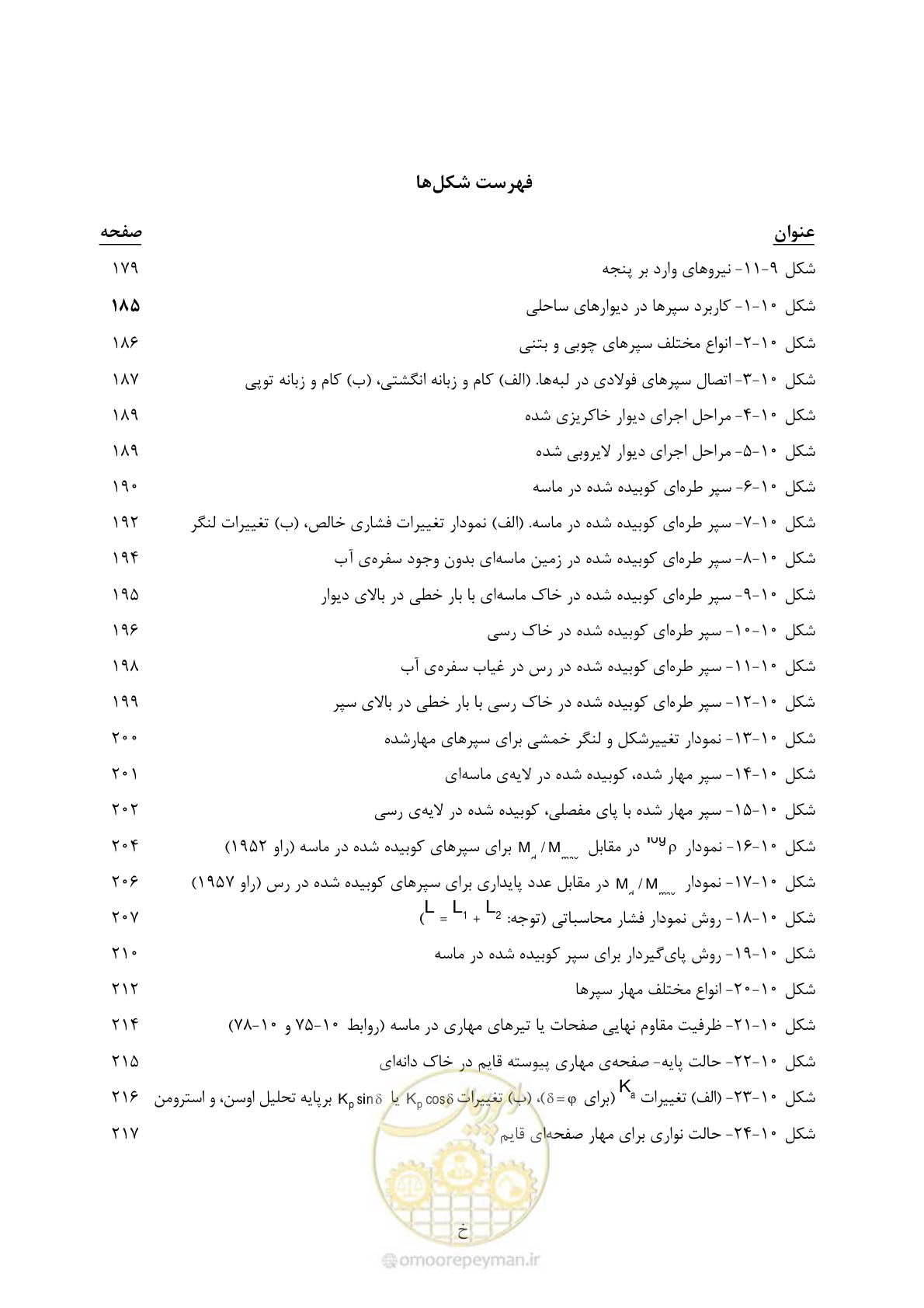 صفحه 31 از 397