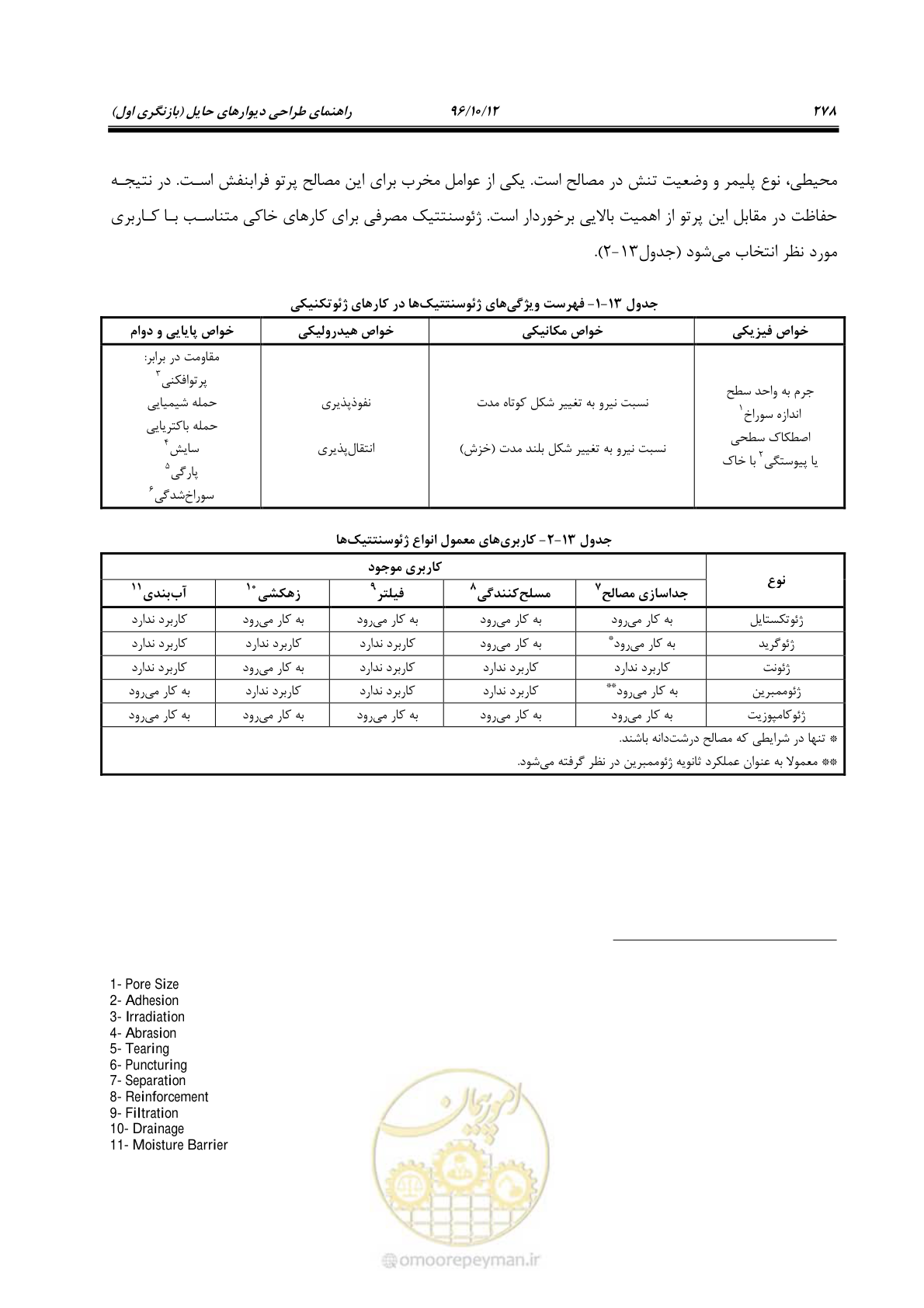 صفحه 314 از 397