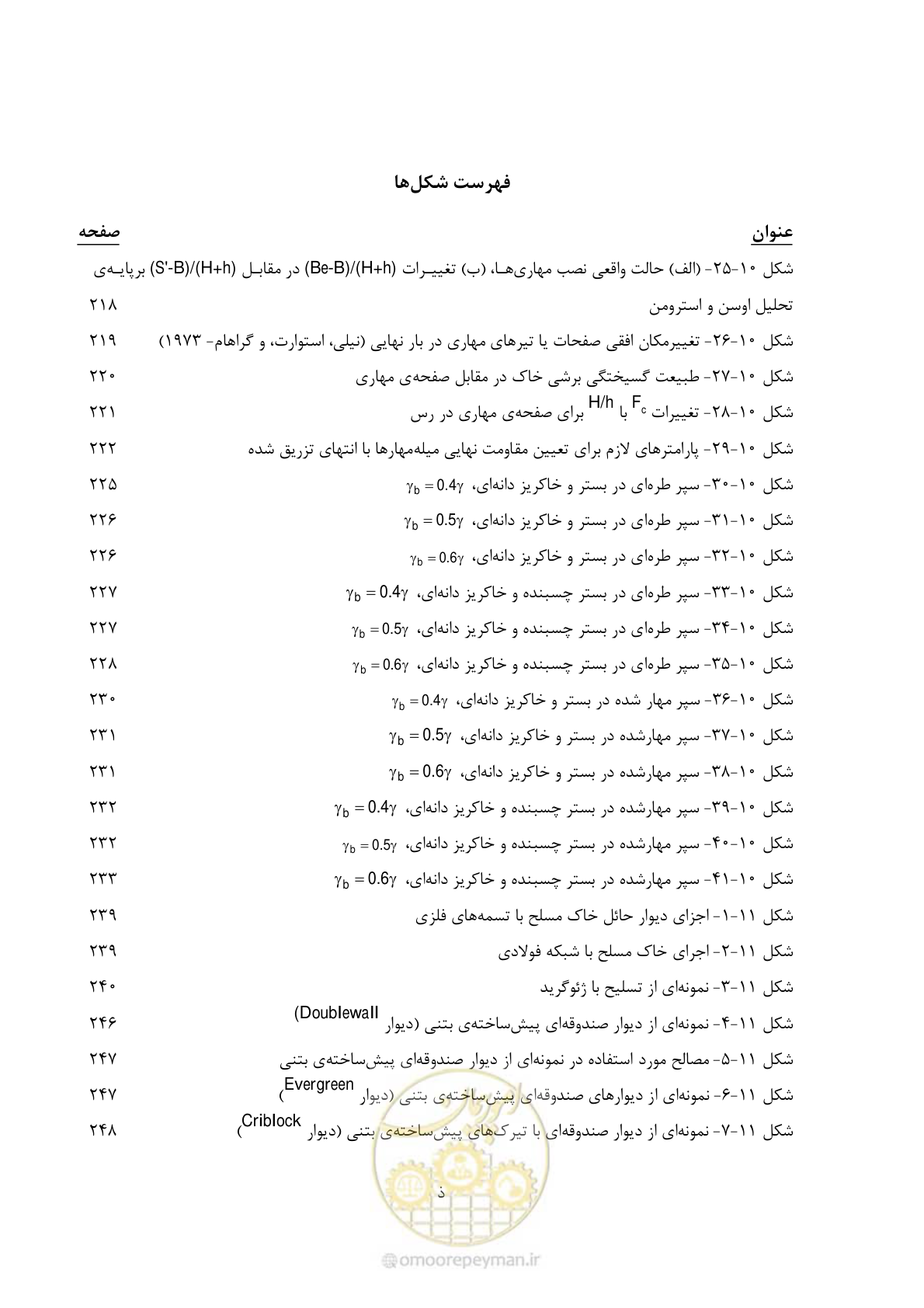 صفحه 32 از 397