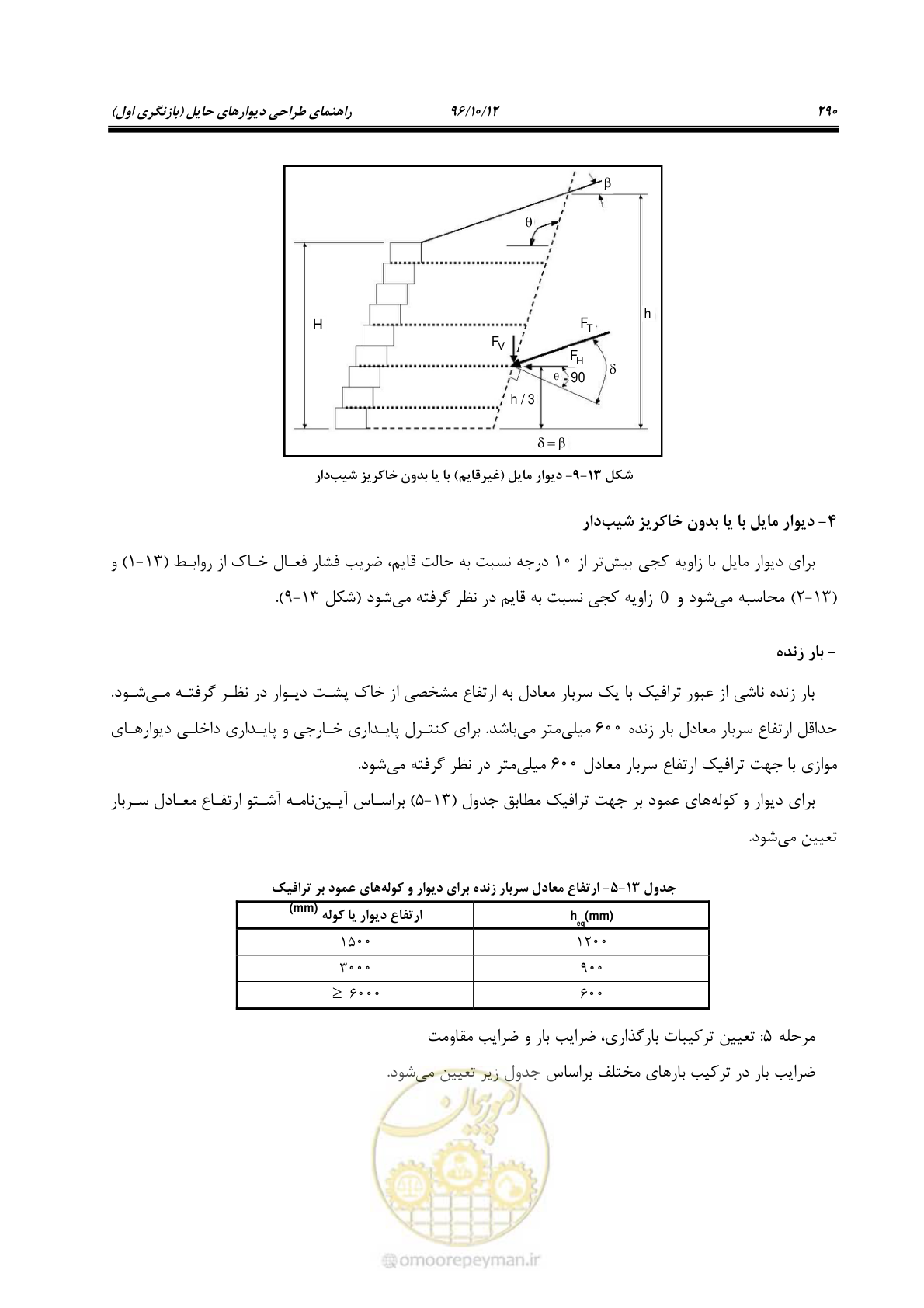 صفحه 326 از 397