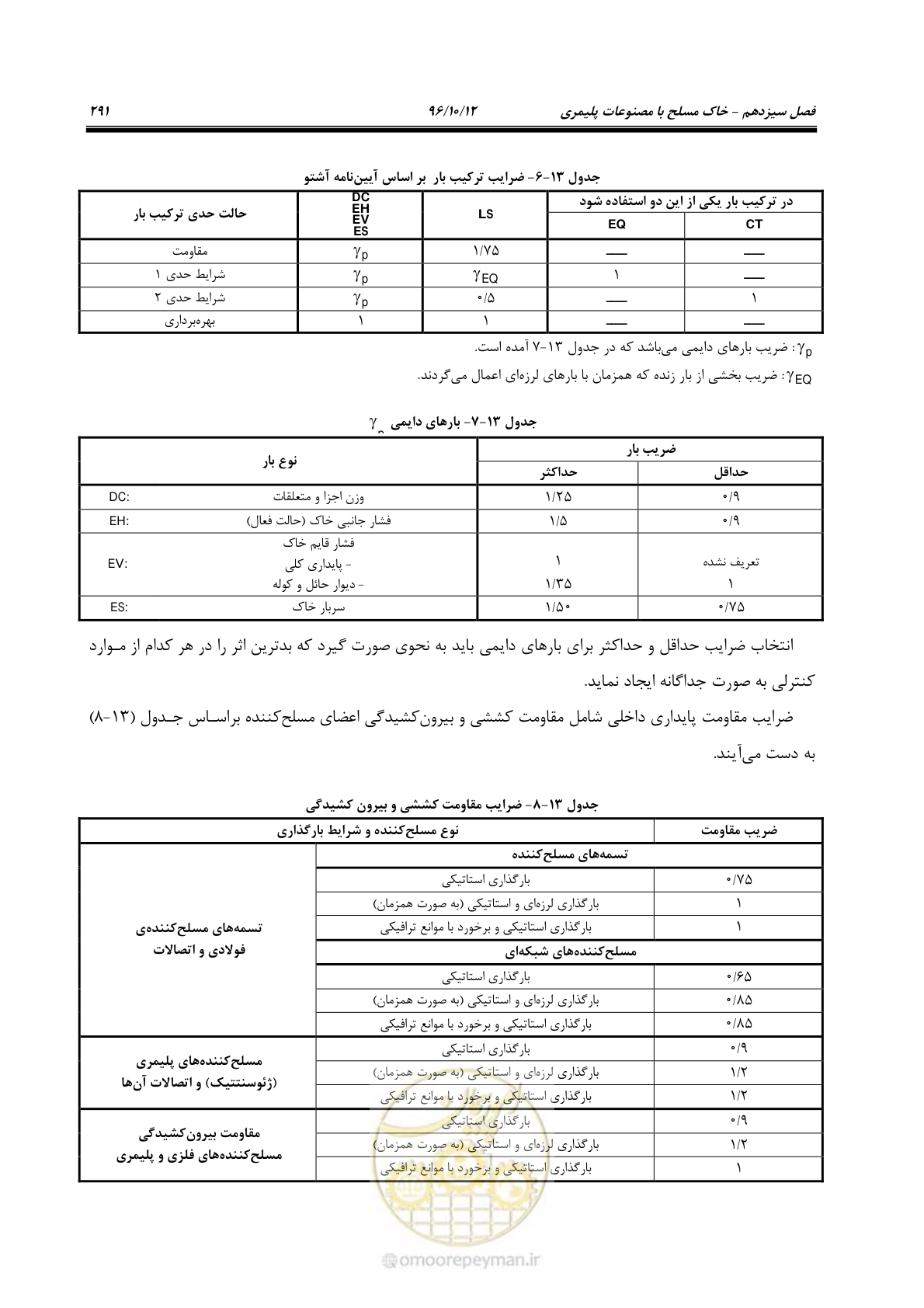 صفحه 327 از 397
