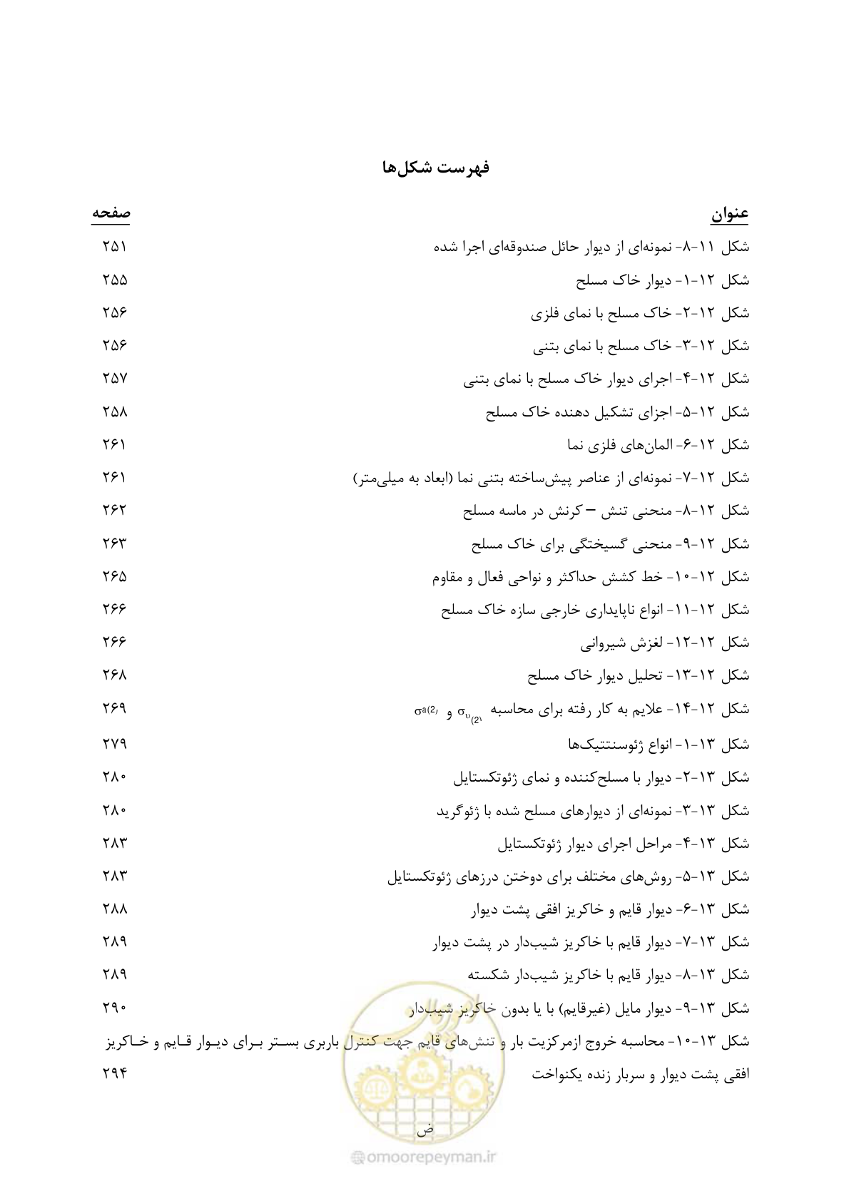 صفحه 33 از 397